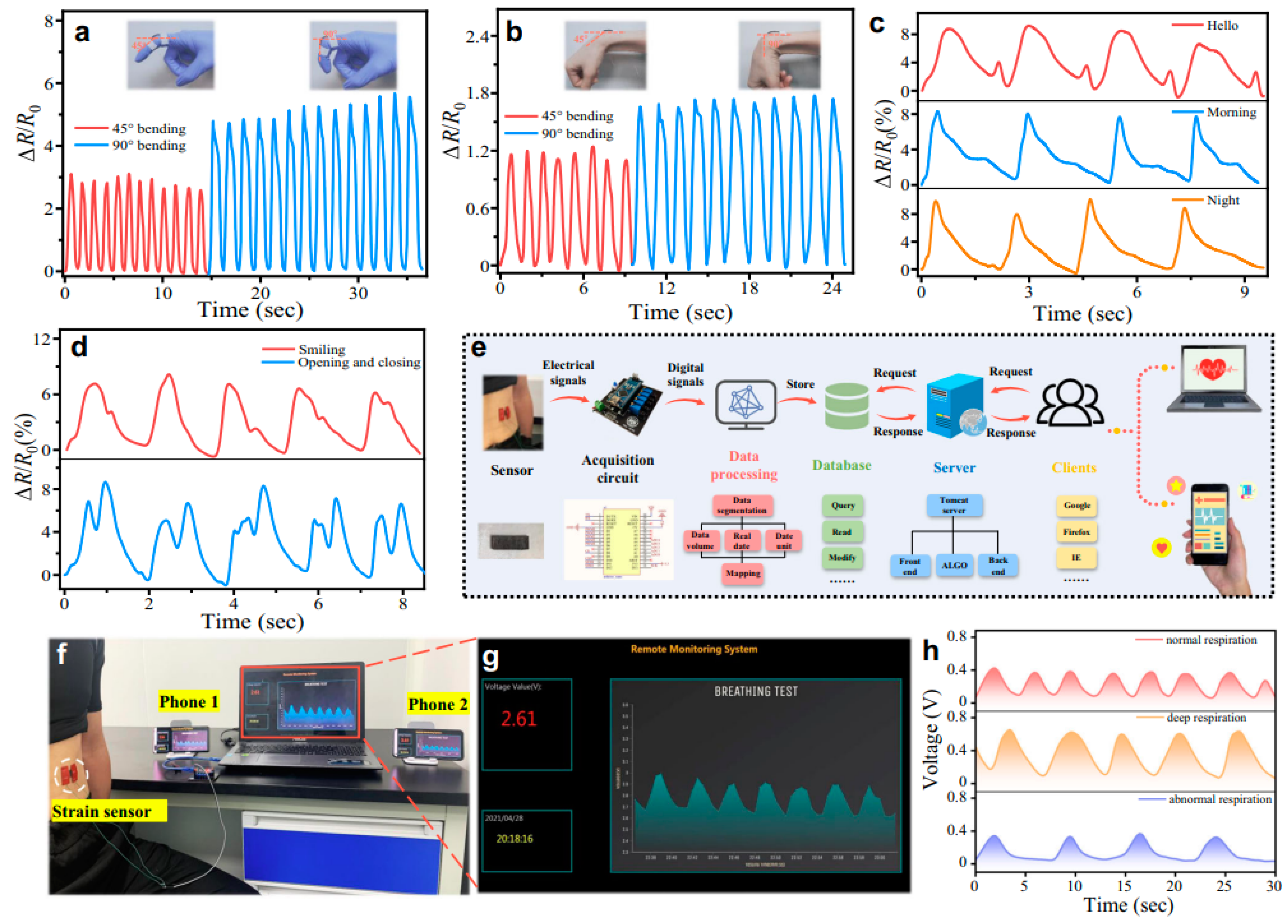 Polymers 16 01841 g005