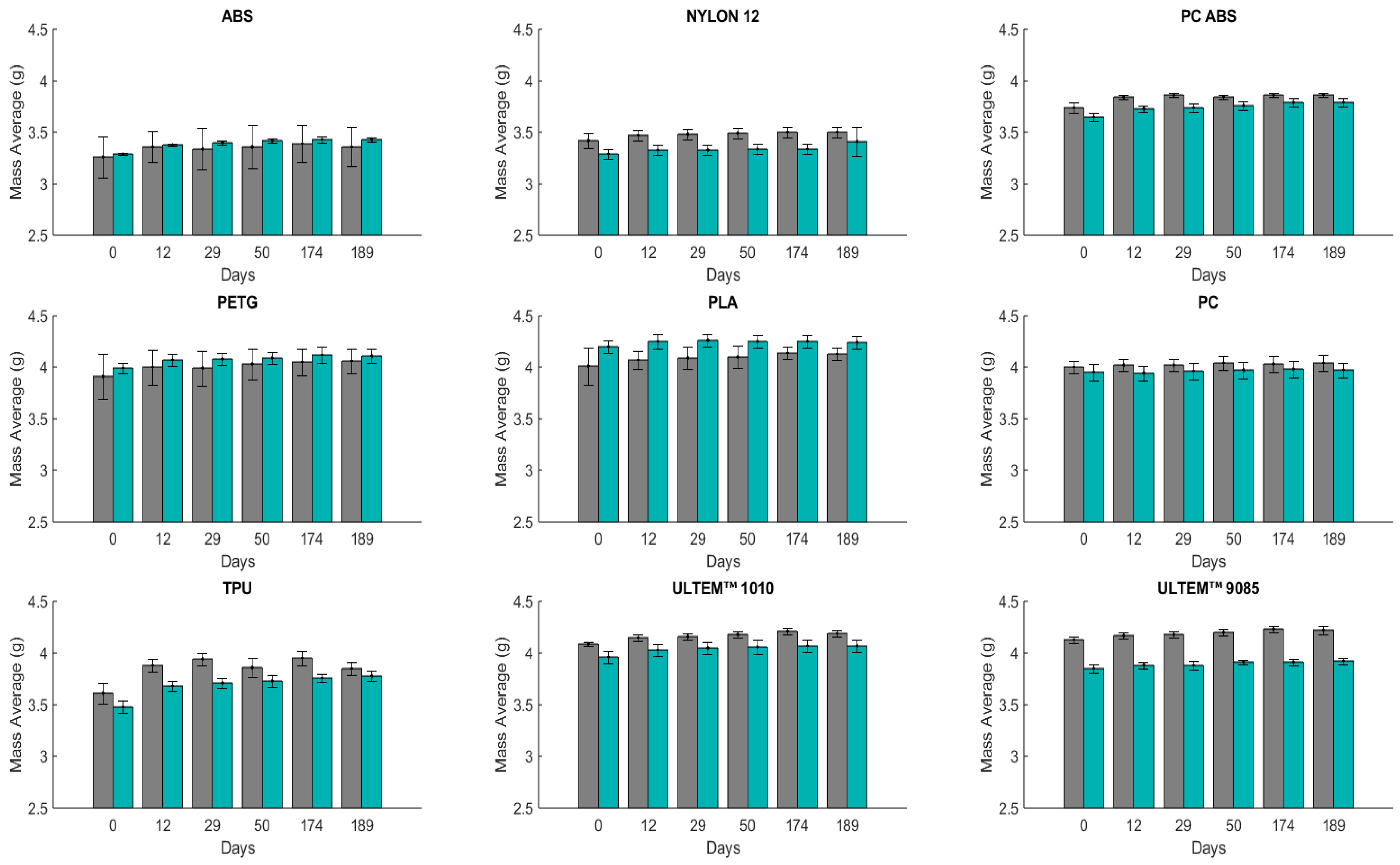 Polymers 16 01843 g002