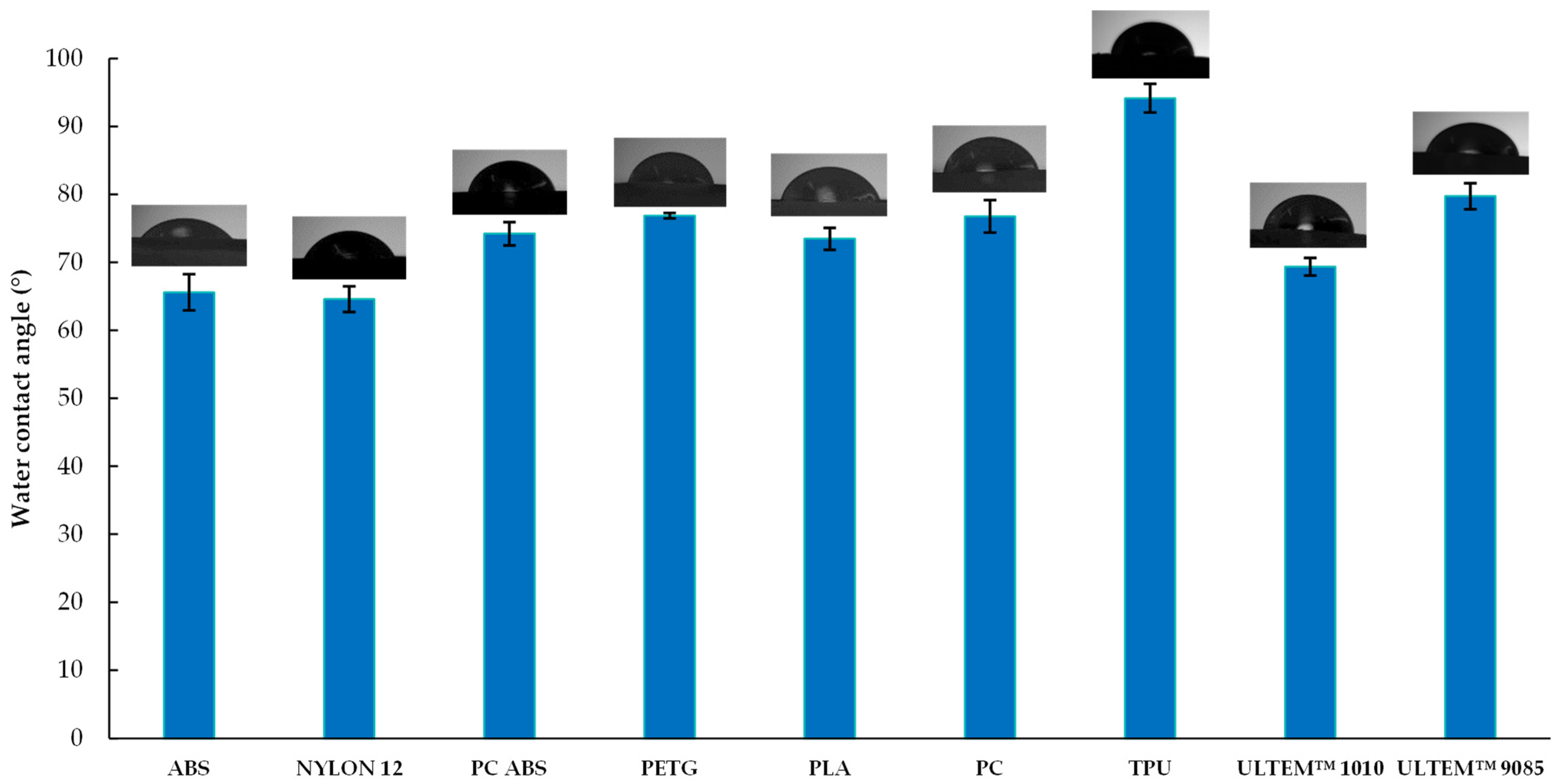 Polymers 16 01843 g005