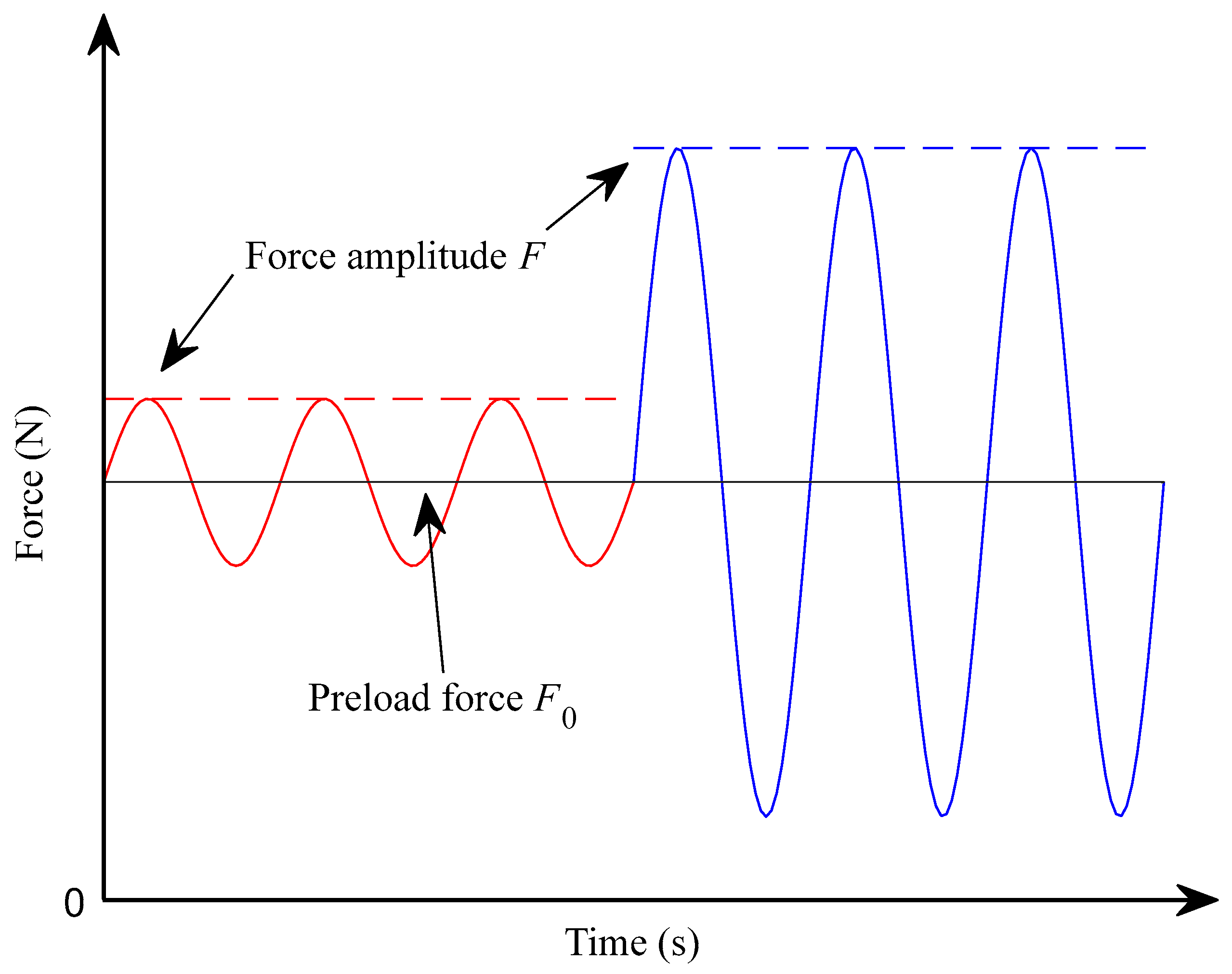 Polymers 16 01844 g004
