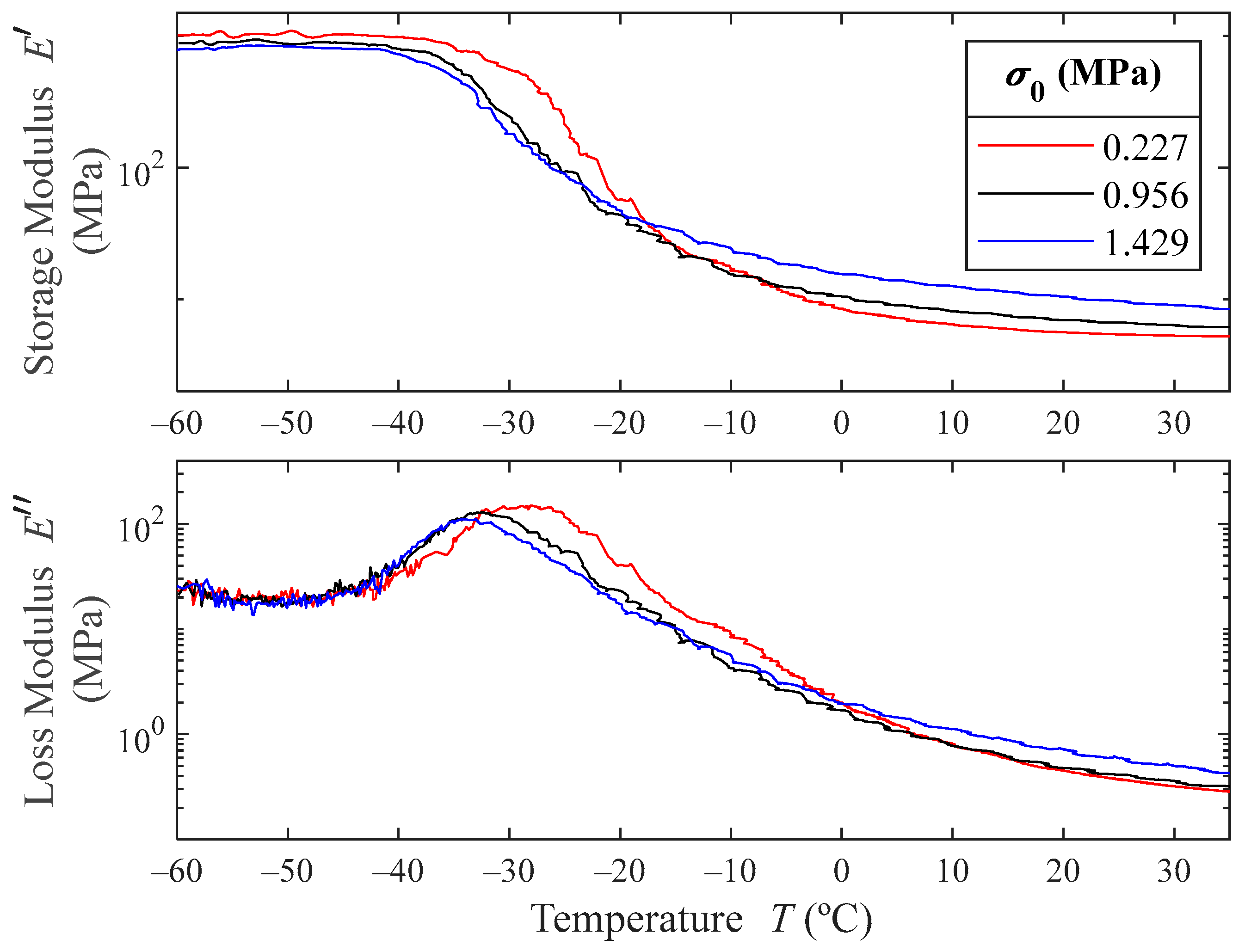 Polymers 16 01844 g006