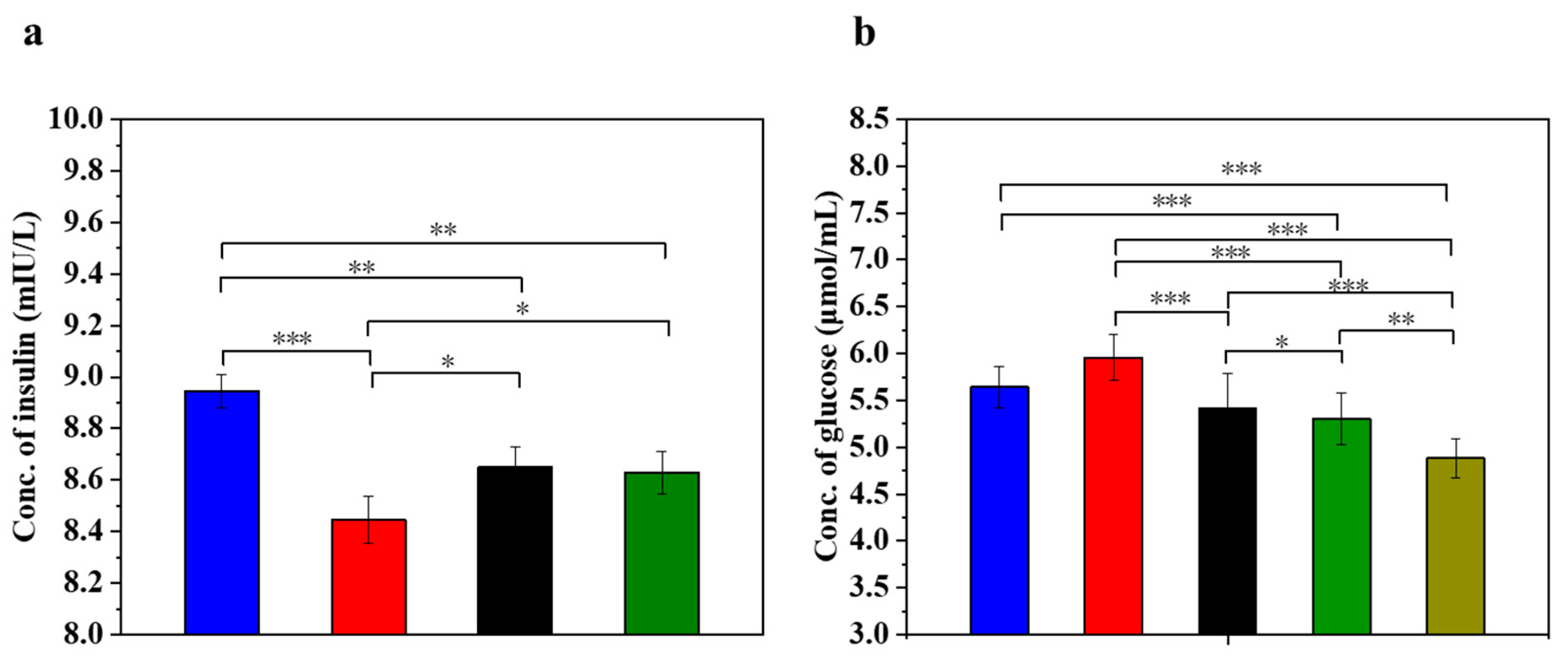 Polymers 16 01845 g005