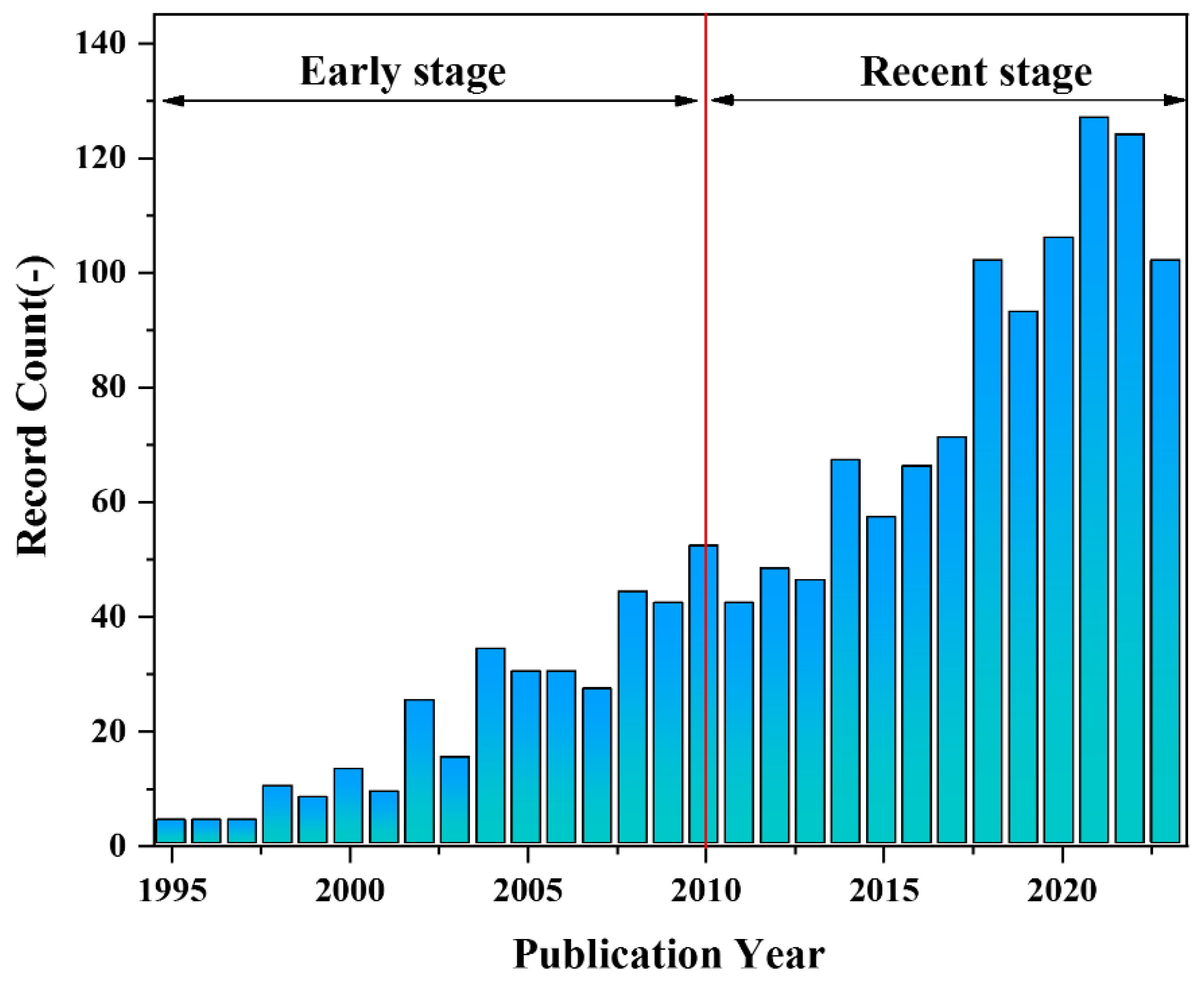 Polymers 16 01846 g001