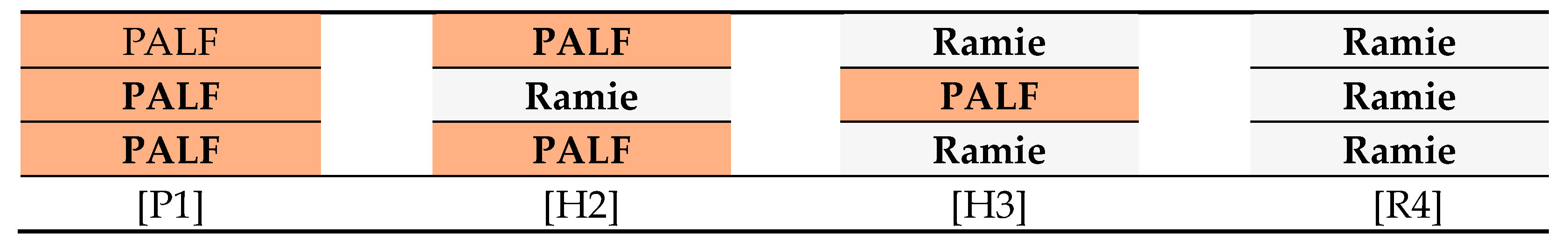Polymers 16 01847 g002