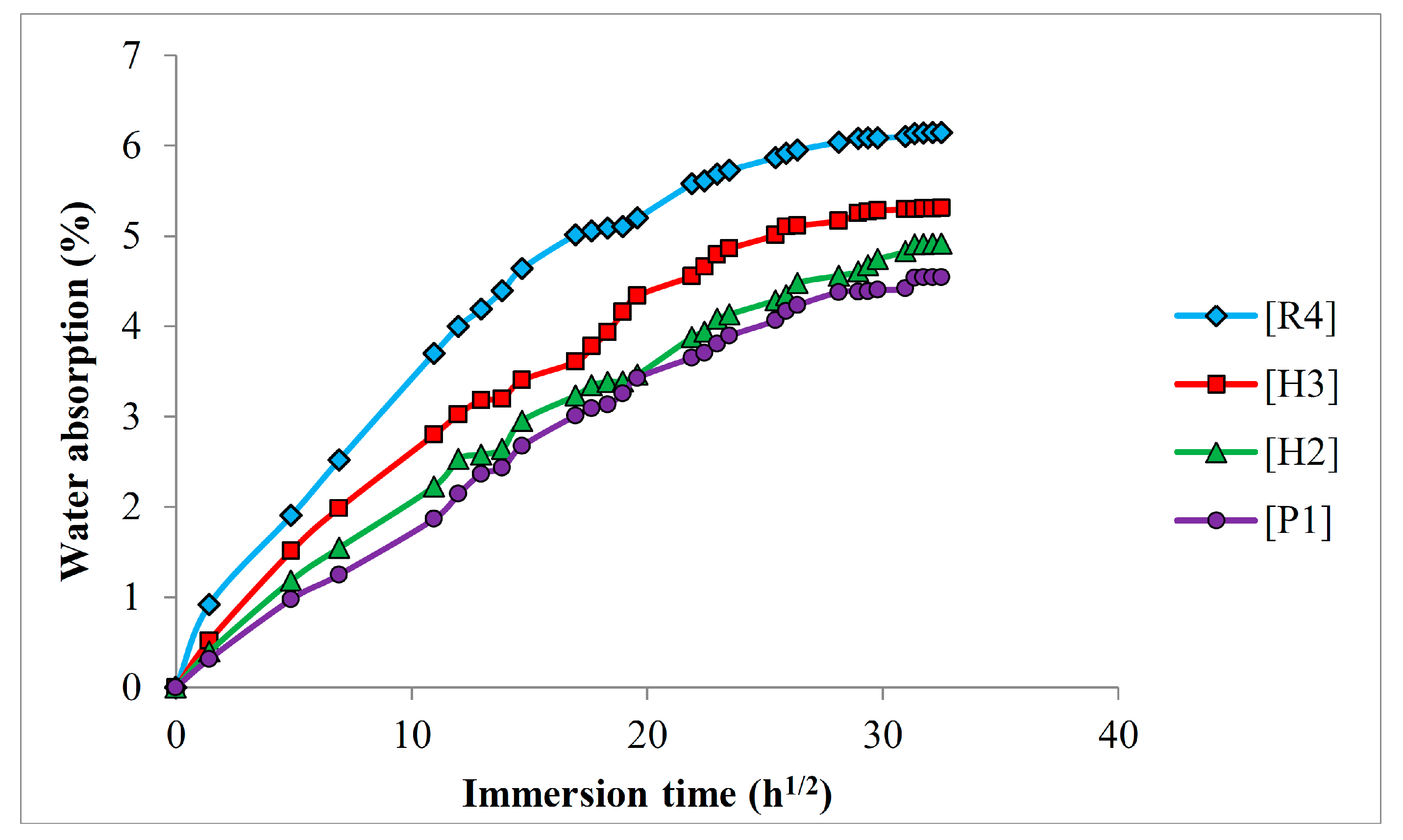 Polymers 16 01847 g006