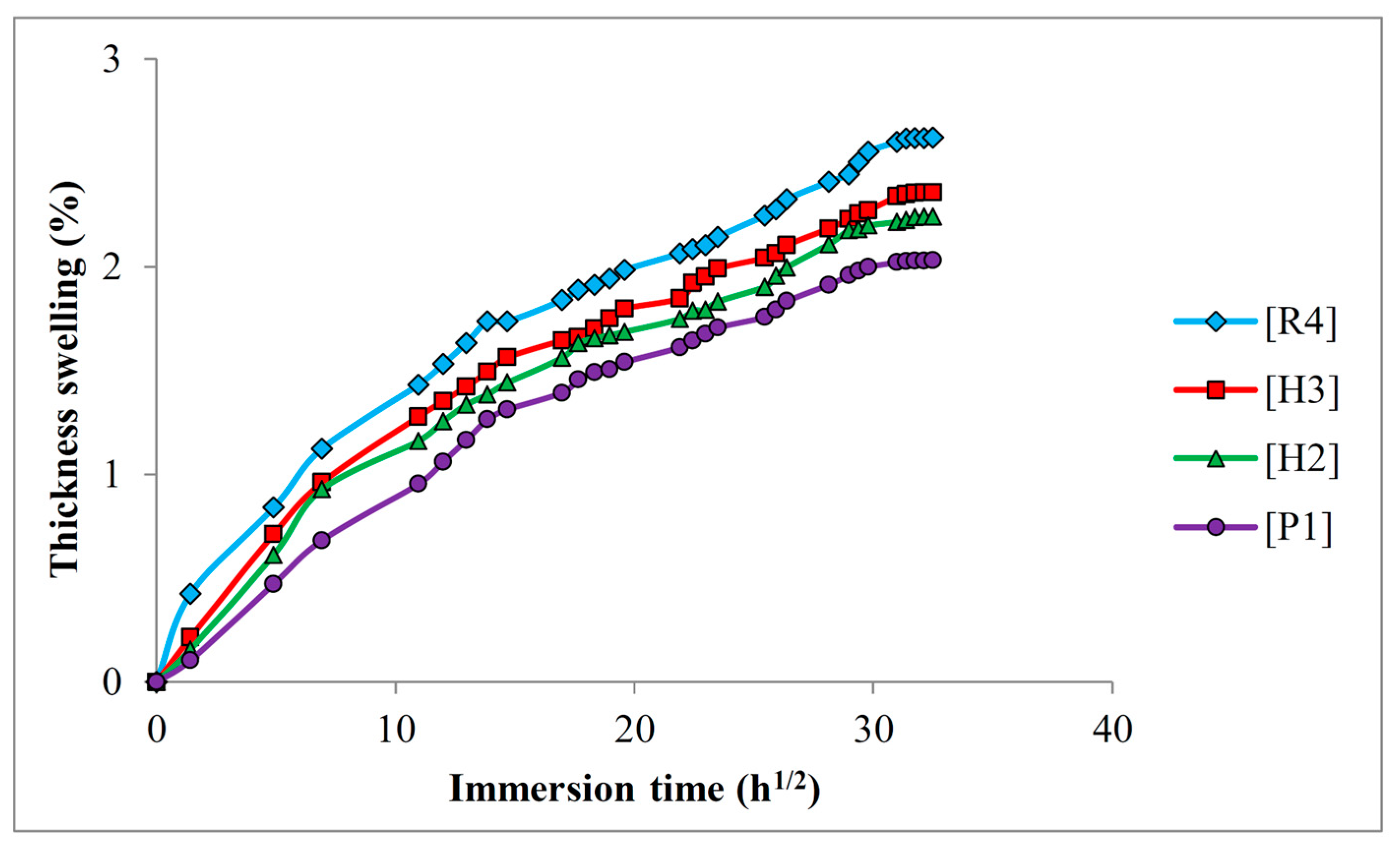 Polymers 16 01847 g007