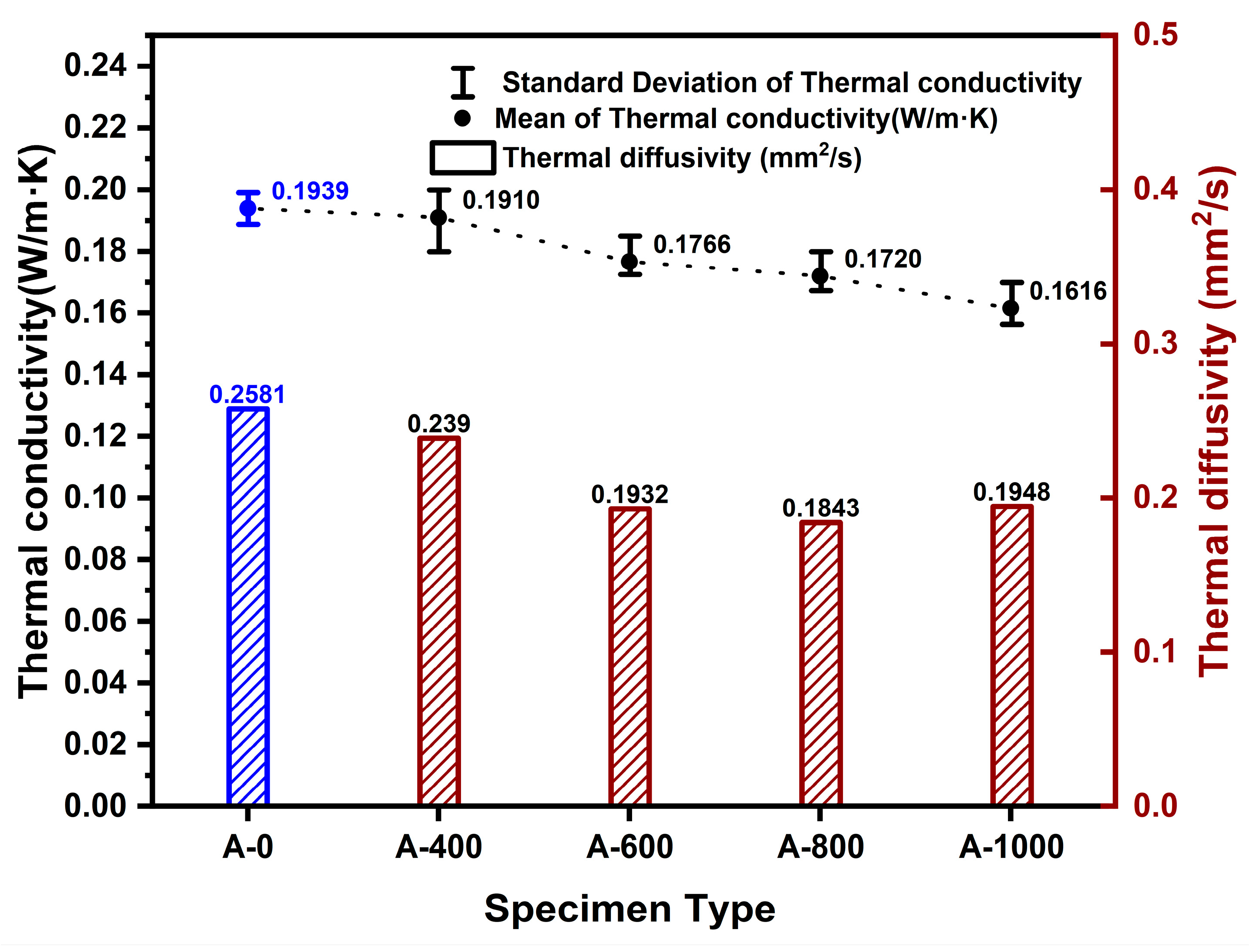 Polymers 16 01848 g007