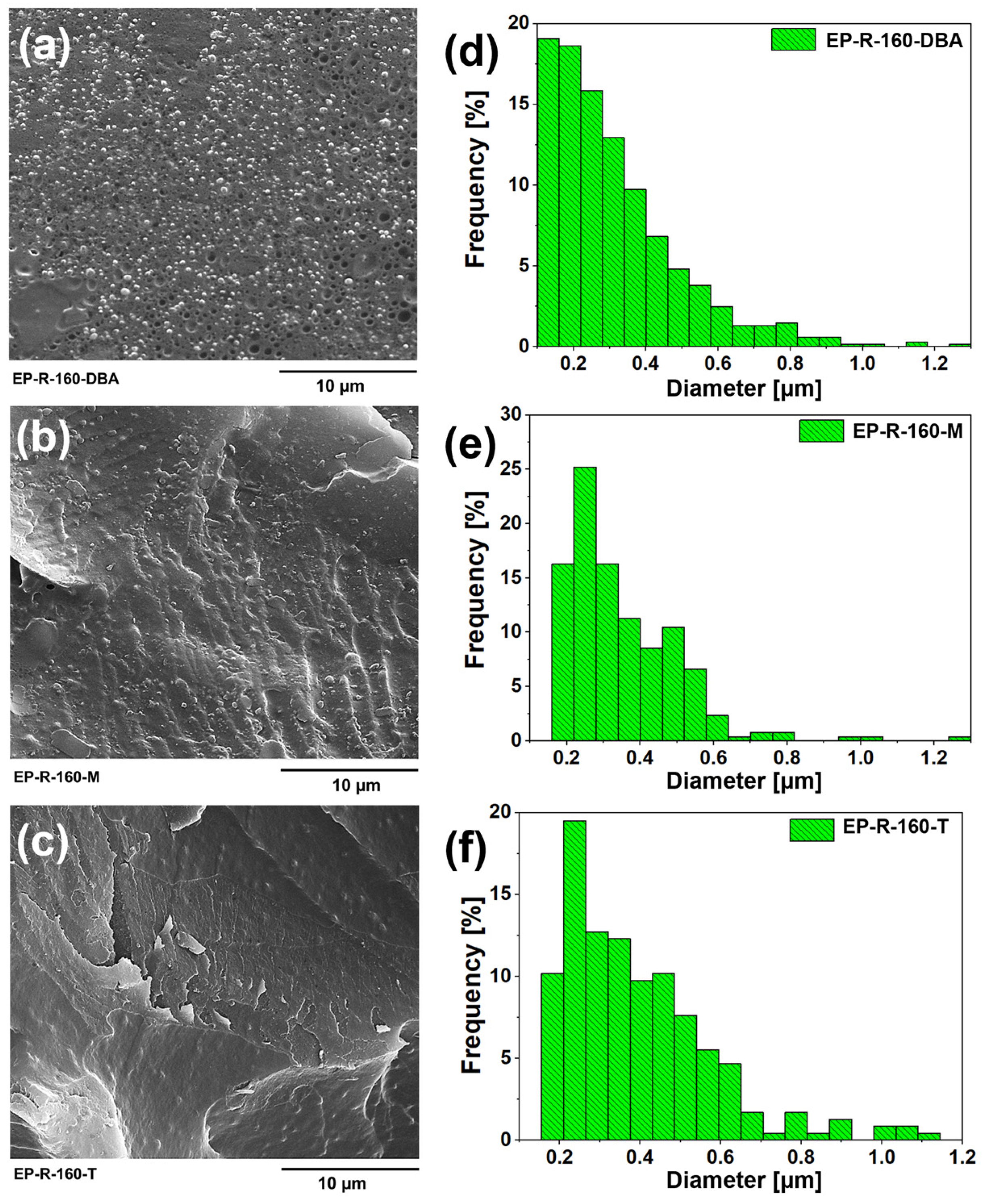 Polymers 16 01849 g007