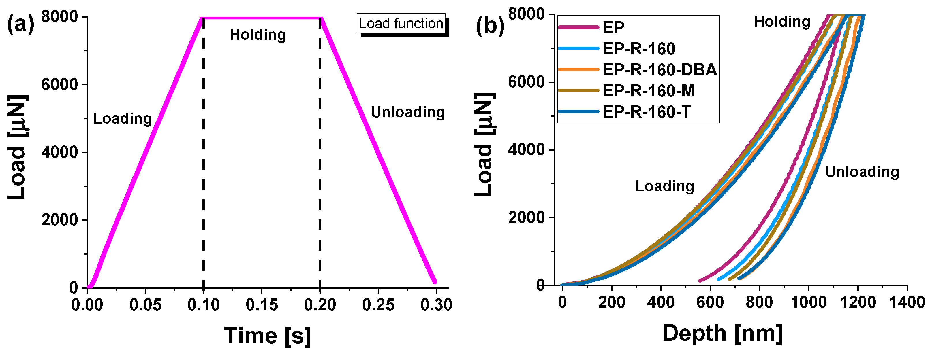 Polymers 16 01849 g010
