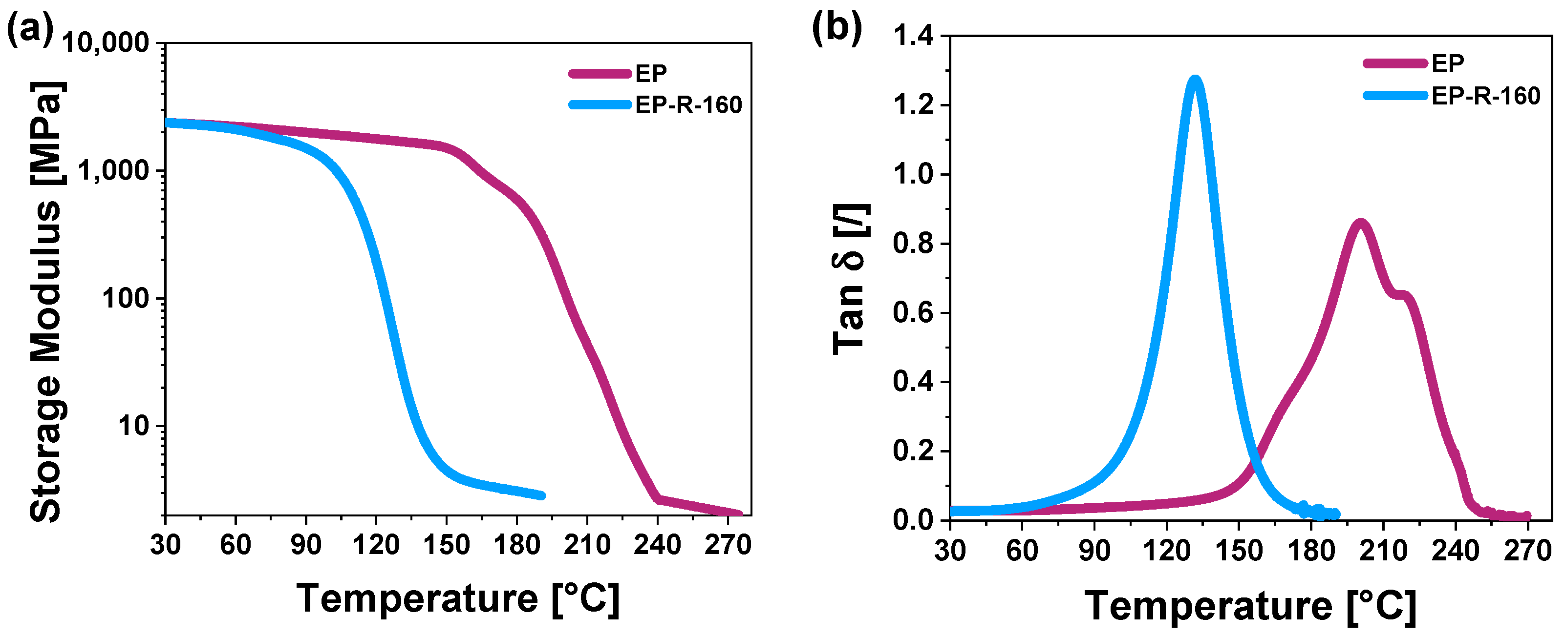 Polymers 16 01849 g011