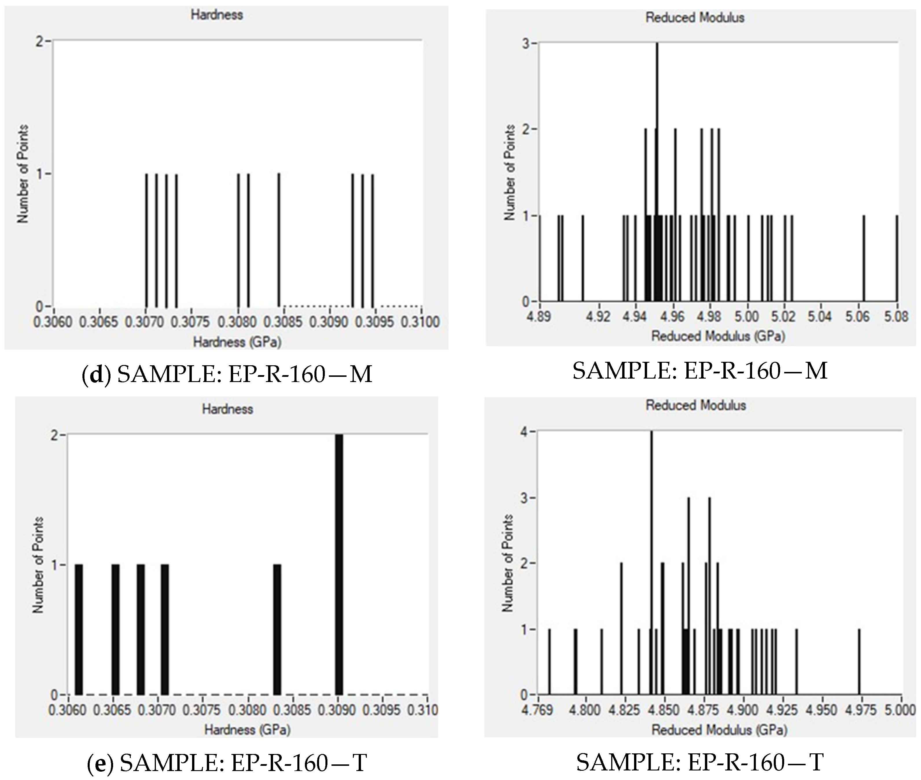 Polymers 16 01849 g013b