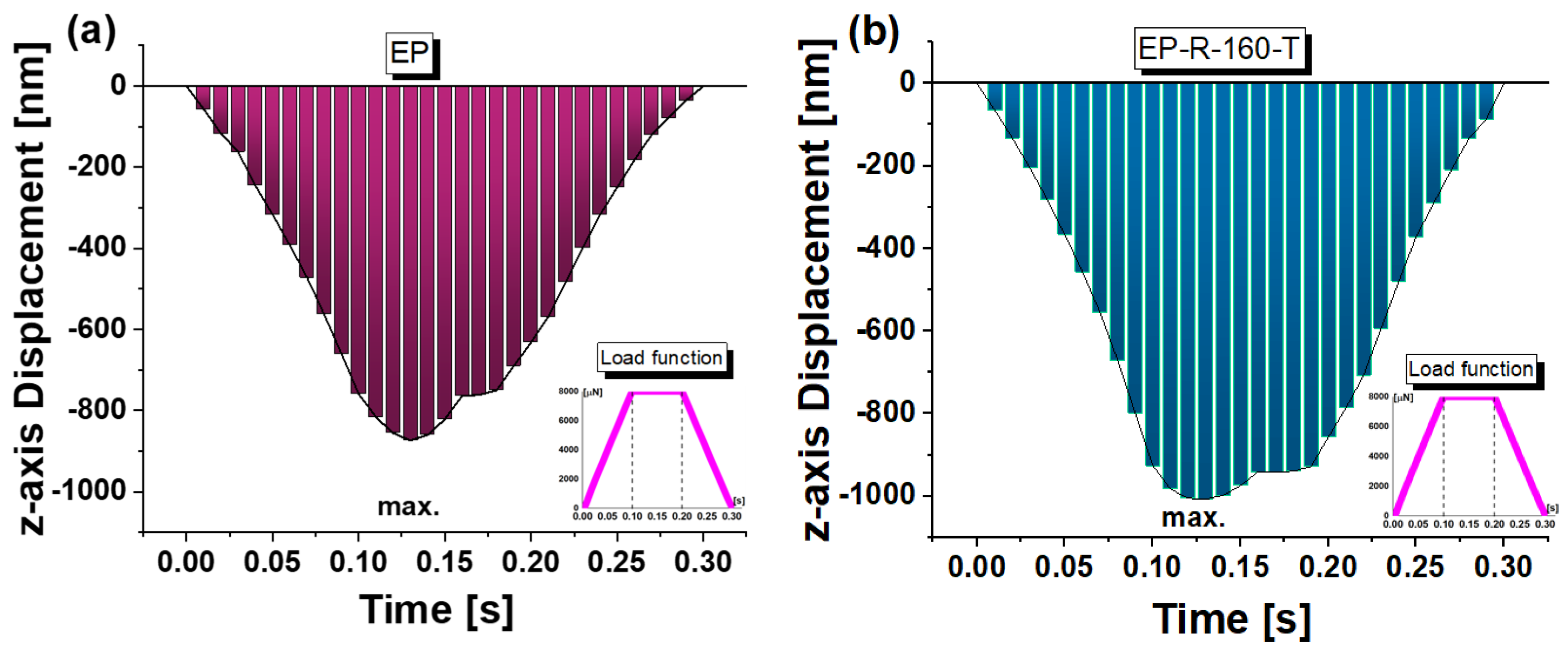 Polymers 16 01849 g016