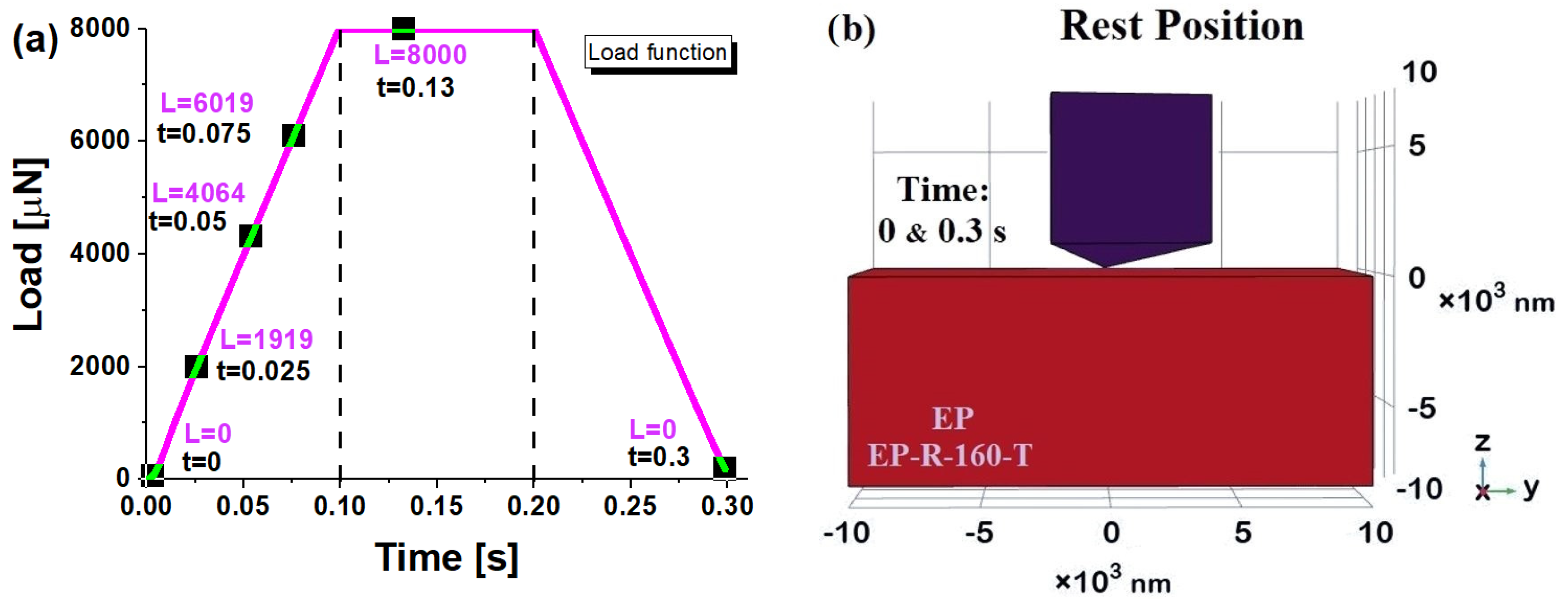 Polymers 16 01849 g017