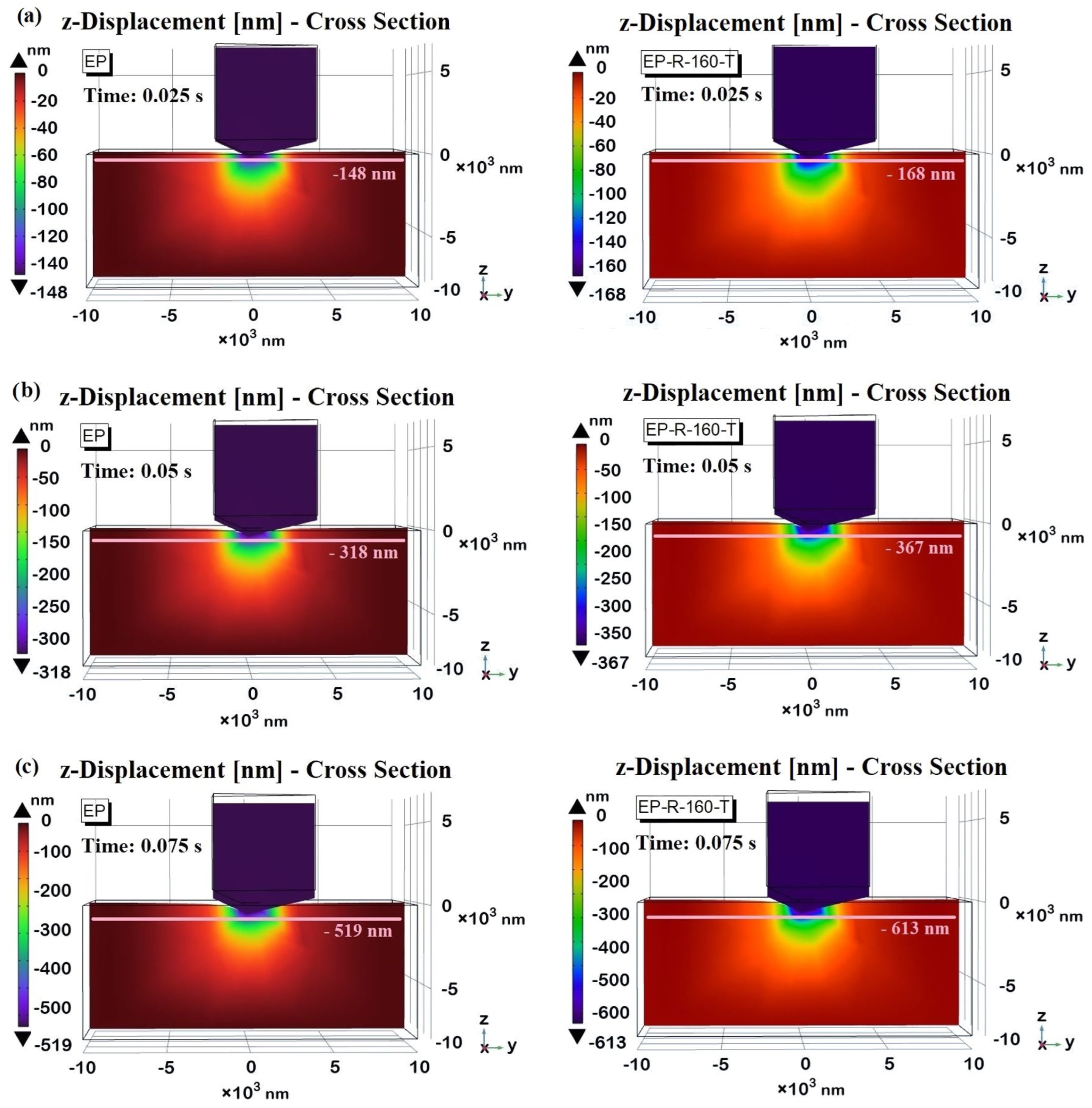 Polymers 16 01849 g018