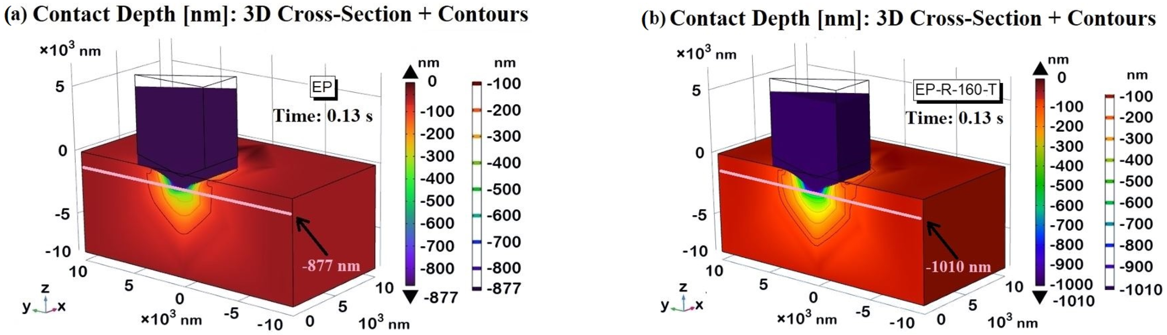 Polymers 16 01849 g019