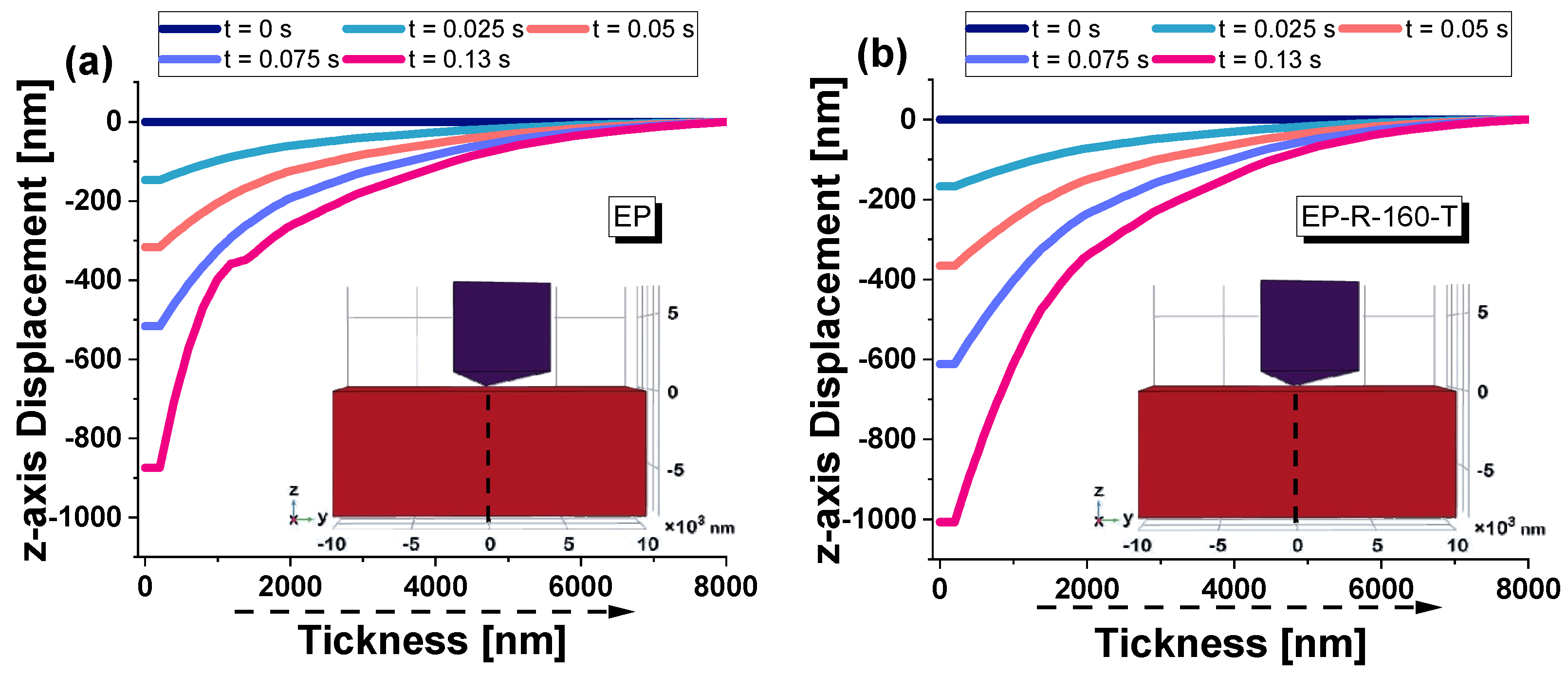 Polymers 16 01849 g021