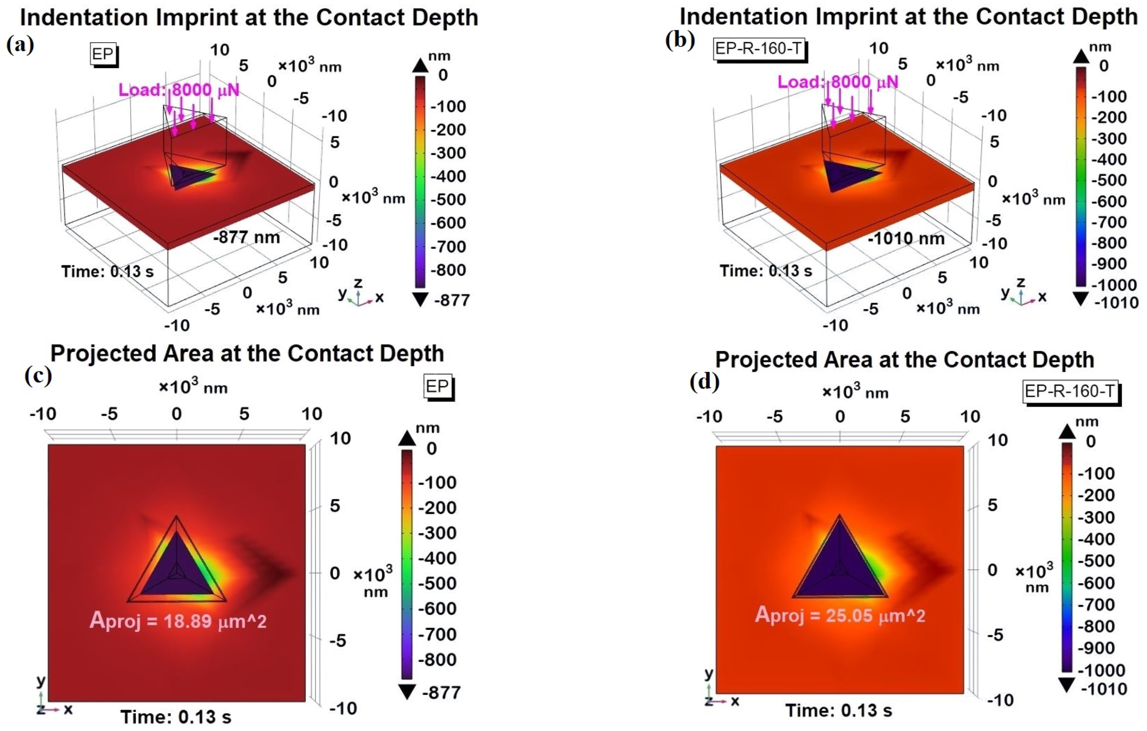 Polymers 16 01849 g022