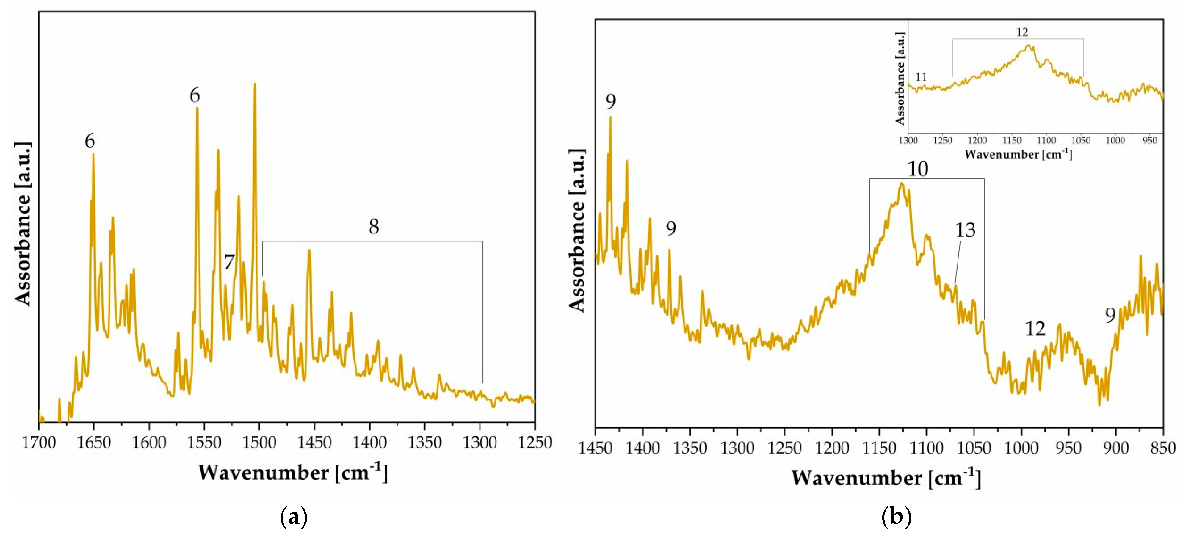 Polymers 16 01850 g005 Polymers 16 01850 g005
