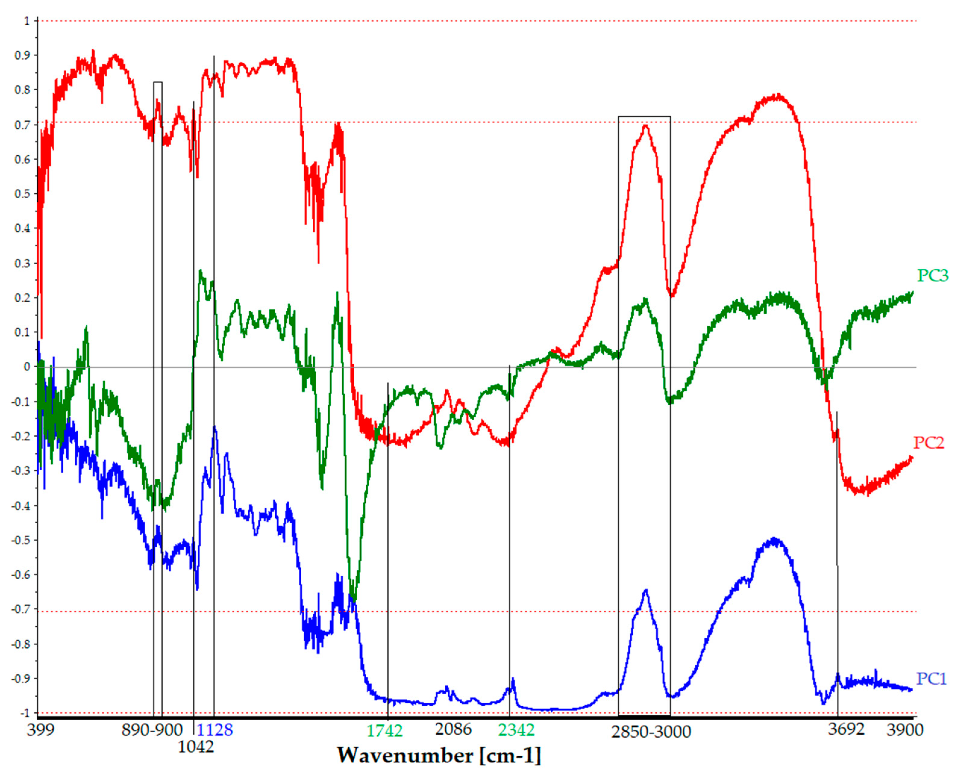Polymers 16 01850 g012 Polymers 16 01850 g012