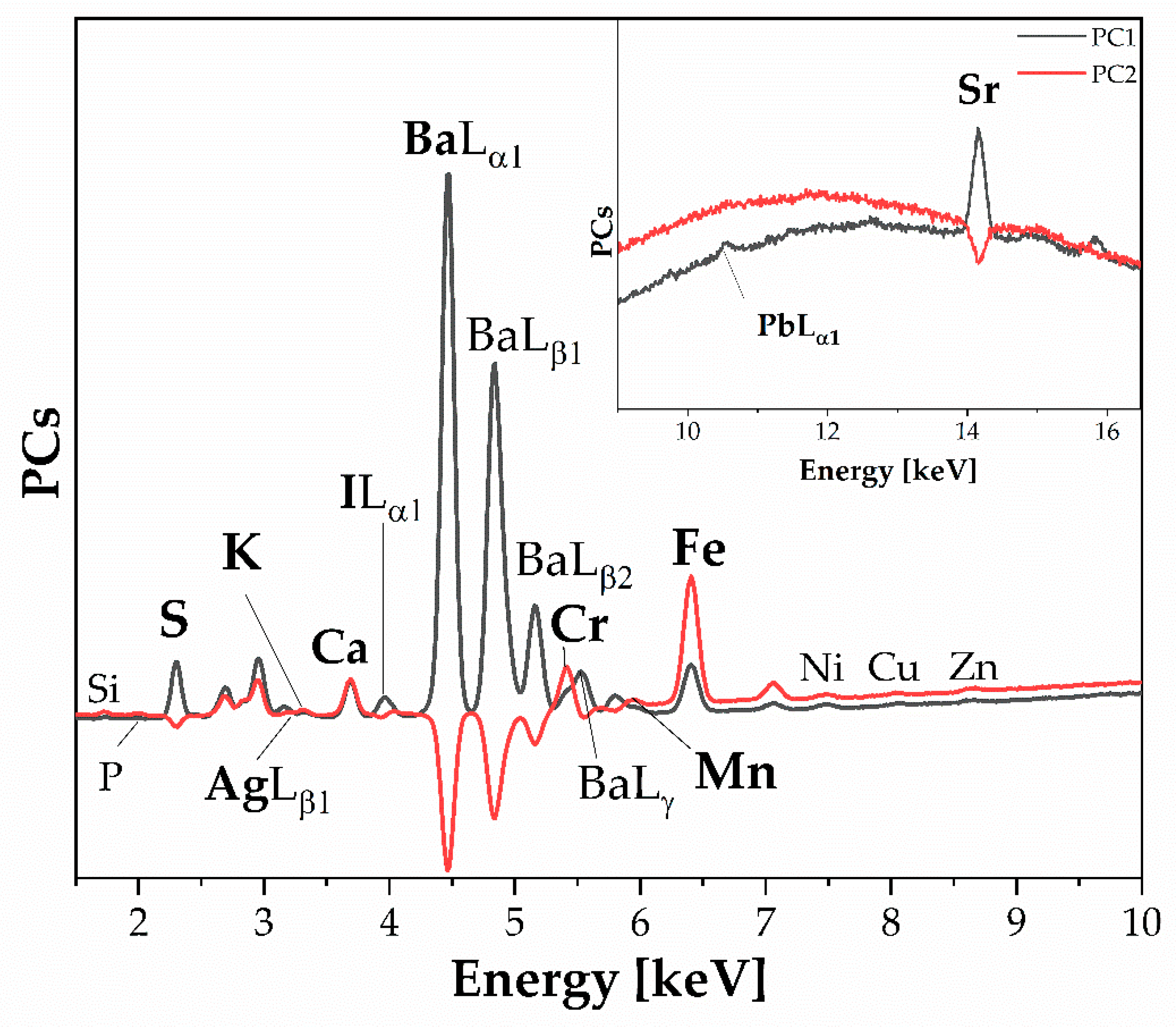 Polymers 16 01850 g013 Polymers 16 01850 g013