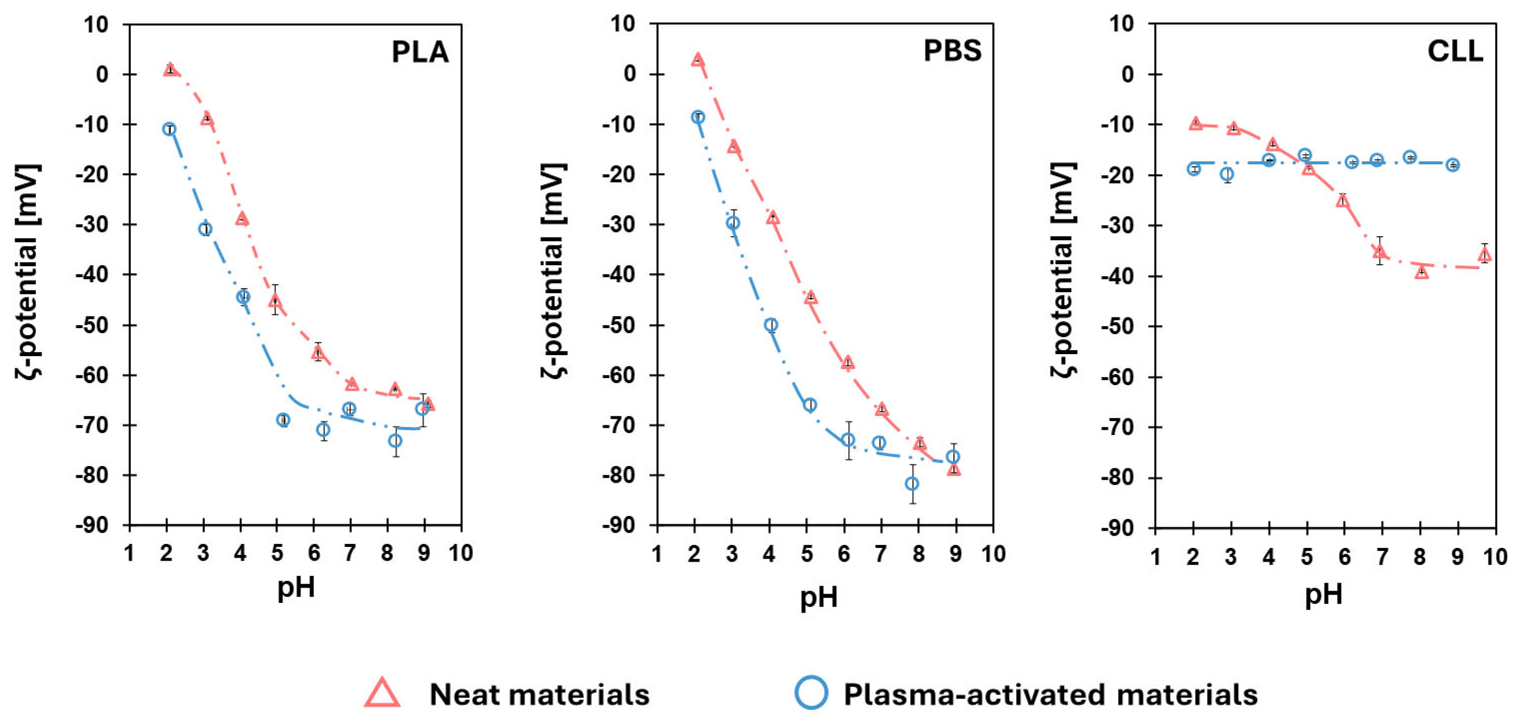 Polymers 16 01851 g003 Polymers 16 01851 g003
