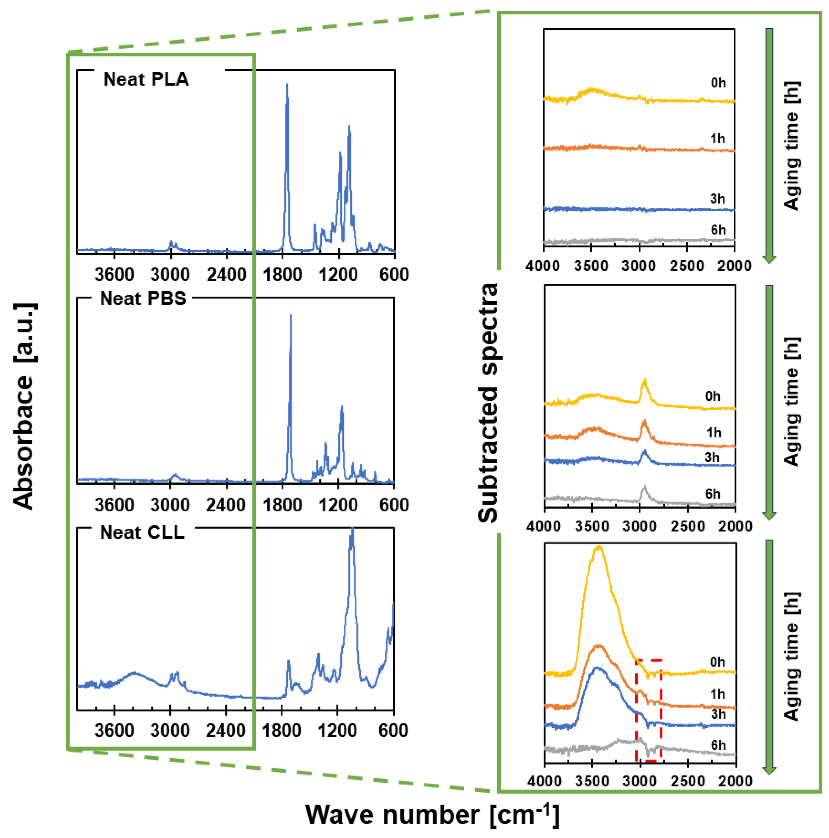Polymers 16 01851 g004 Polymers 16 01851 g004