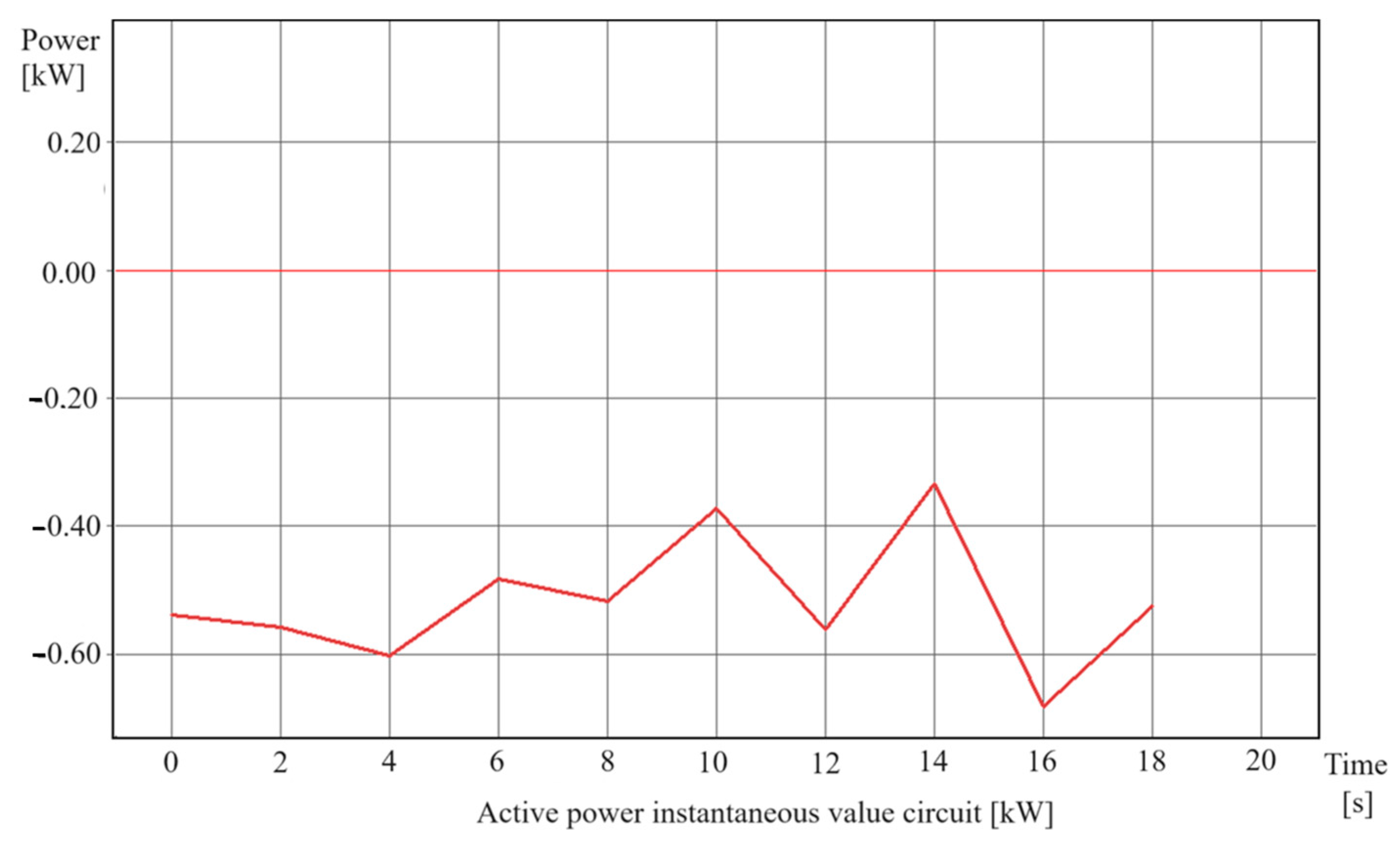 Polymers 16 01852 g003a