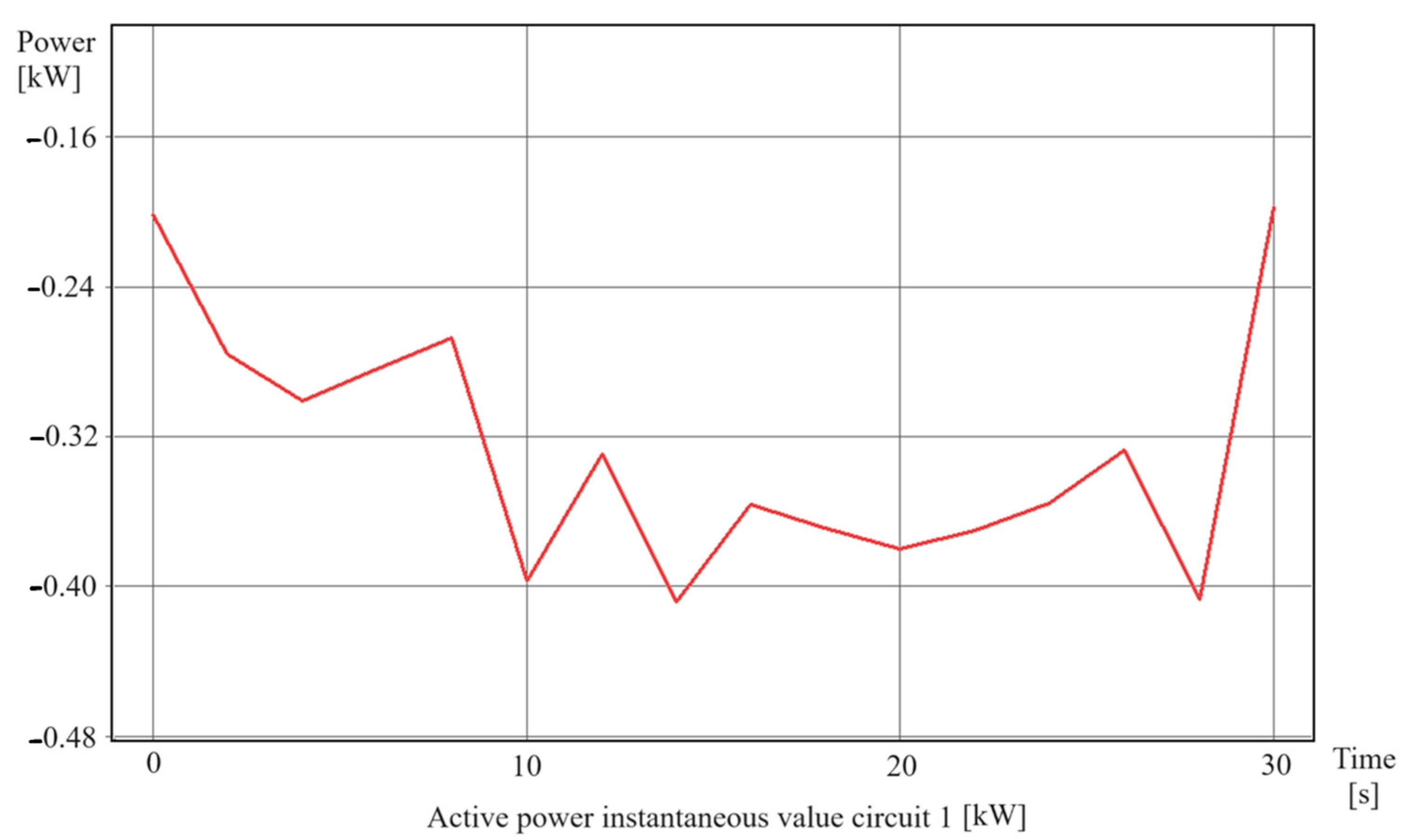 Polymers 16 01852 g003b