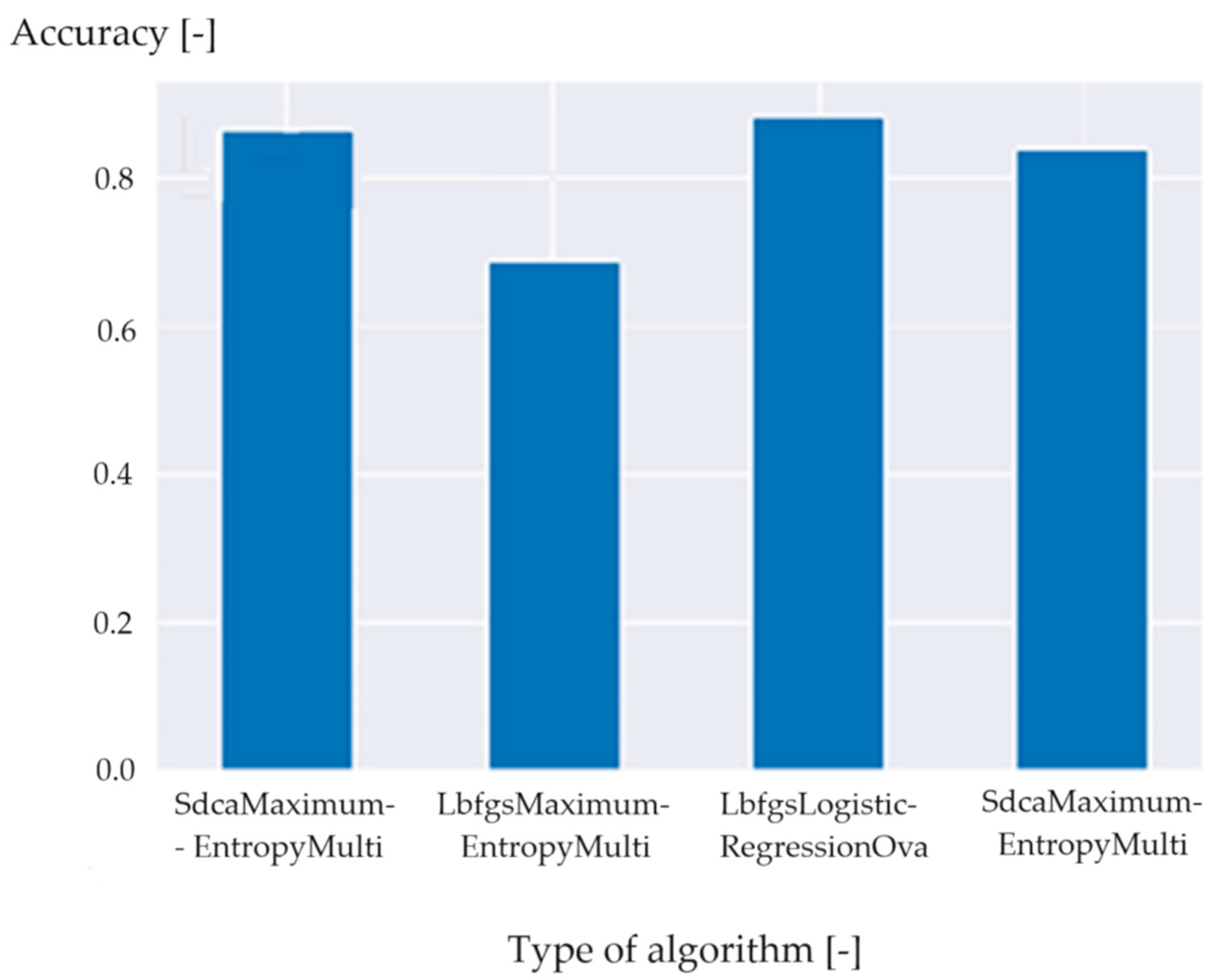 Polymers 16 01852 g005