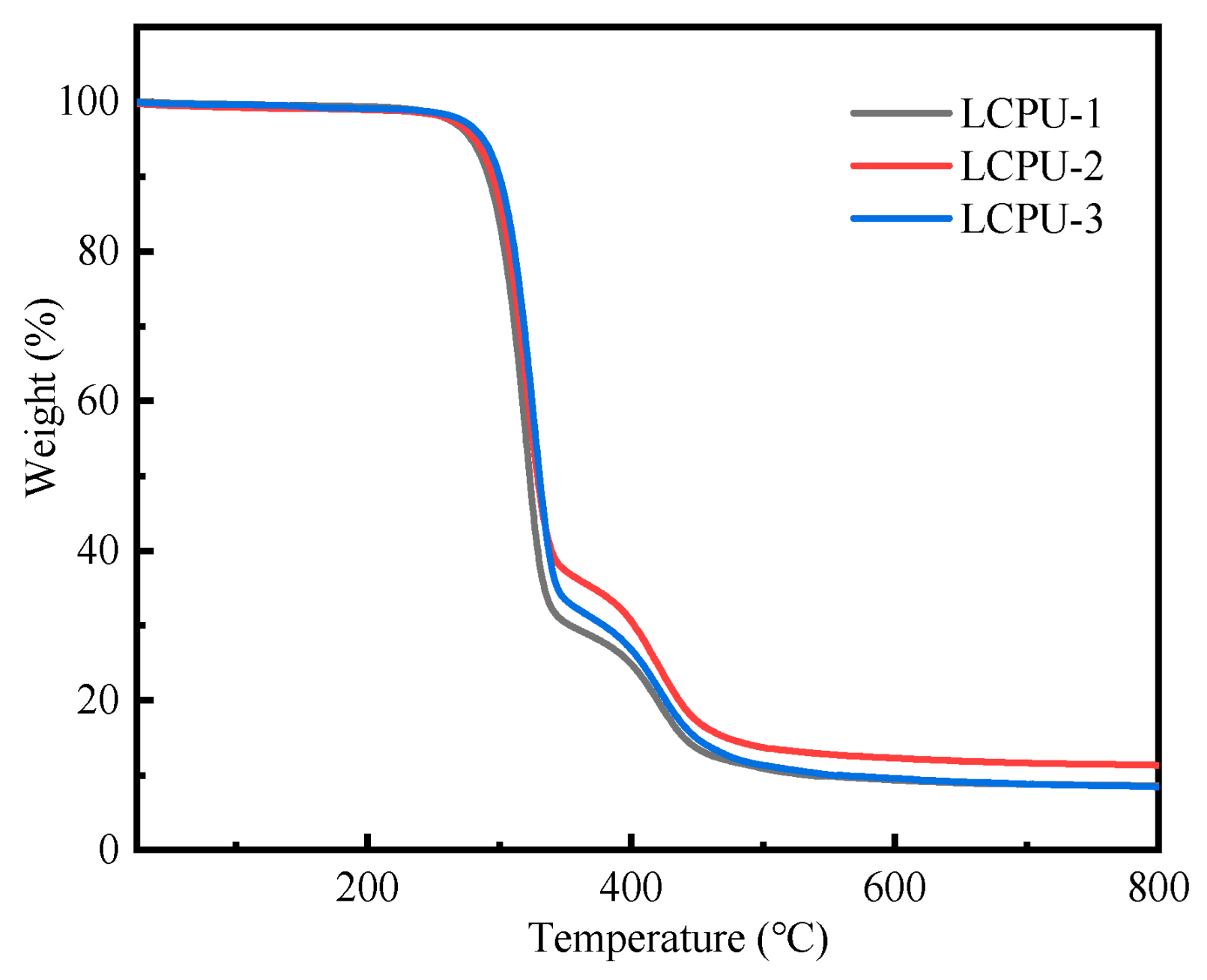 Polymers 16 01854 g004