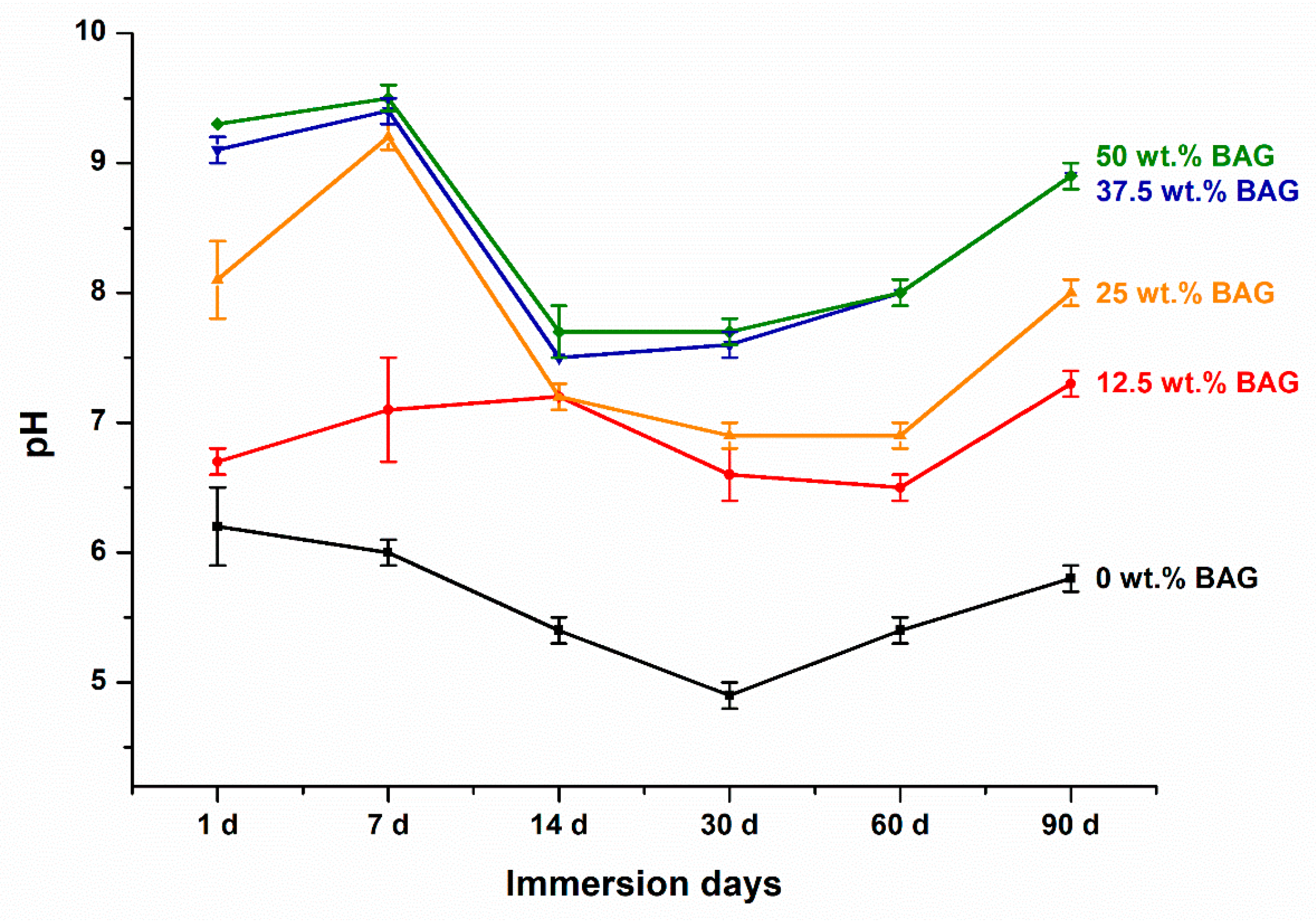 Polymers 16 01855 g003