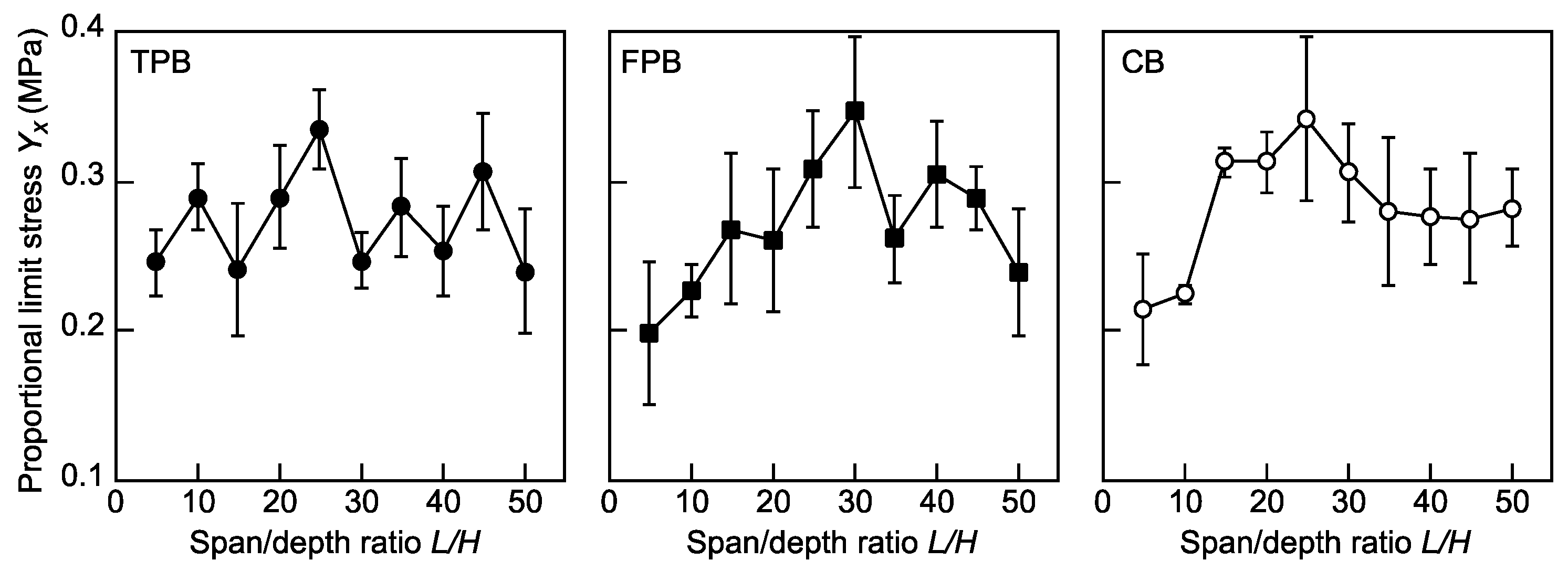 Polymers 16 01857 g005 Polymers 16 01857 g005