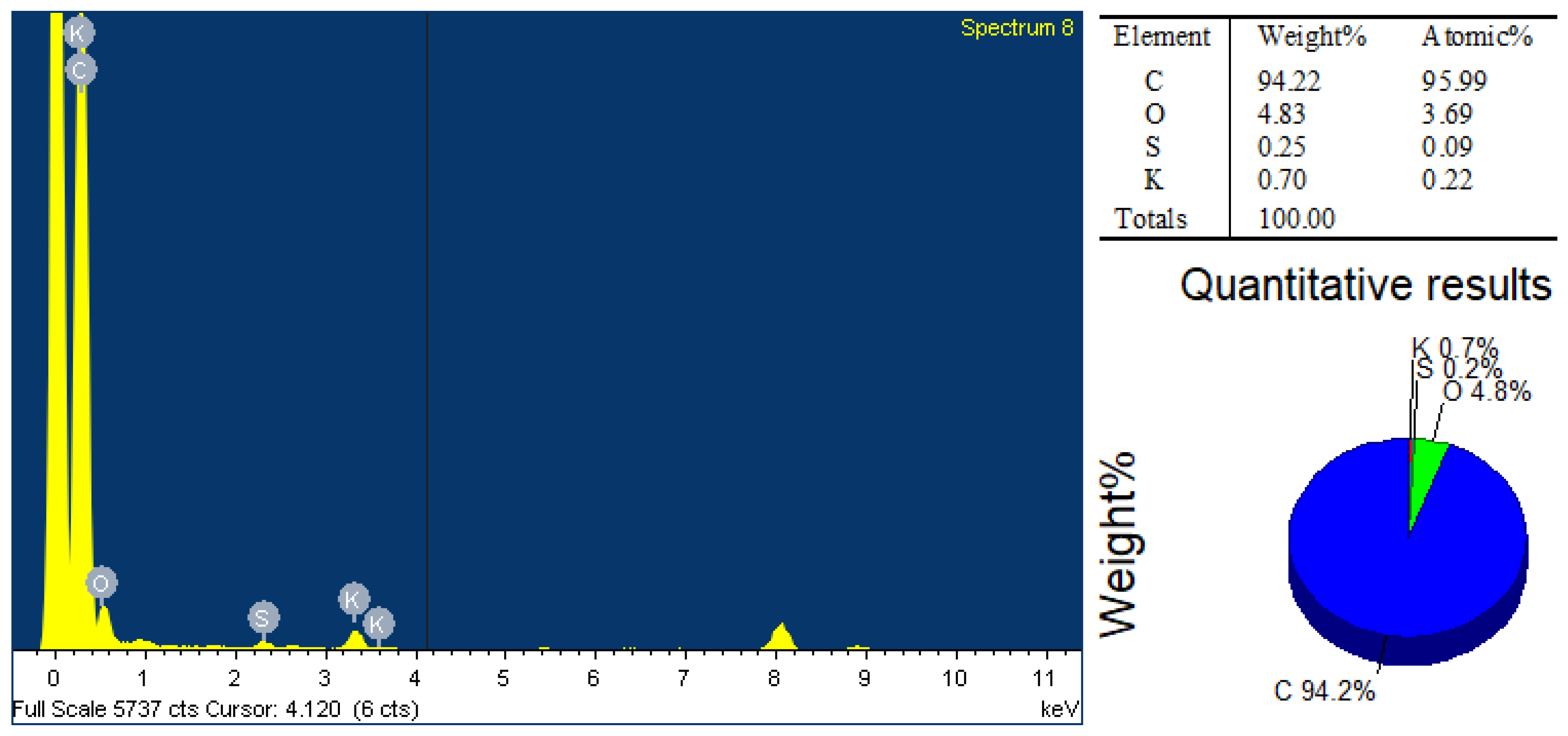 Polymers 16 01859 g003