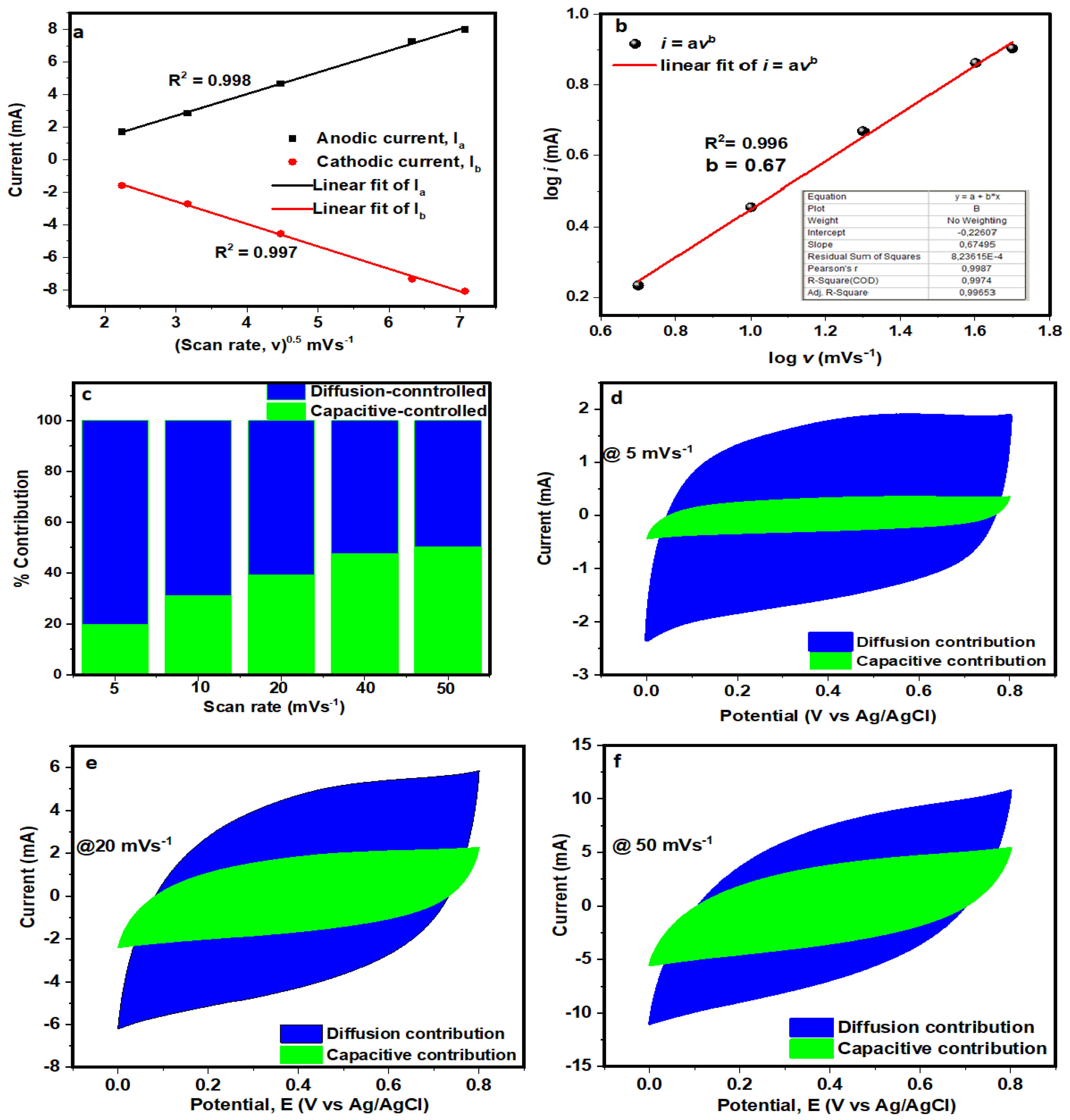 Polymers 16 01859 g007