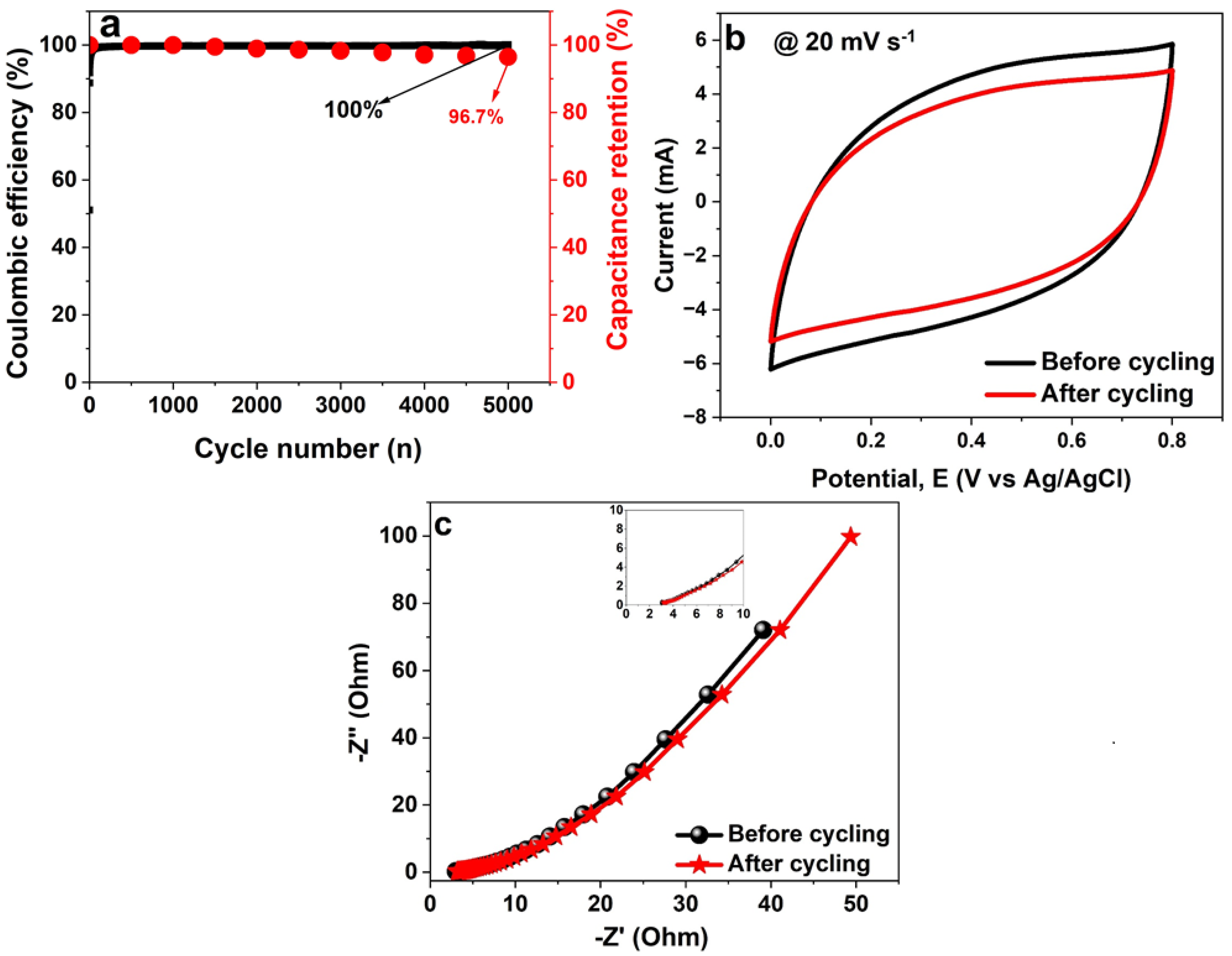Polymers 16 01859 g008