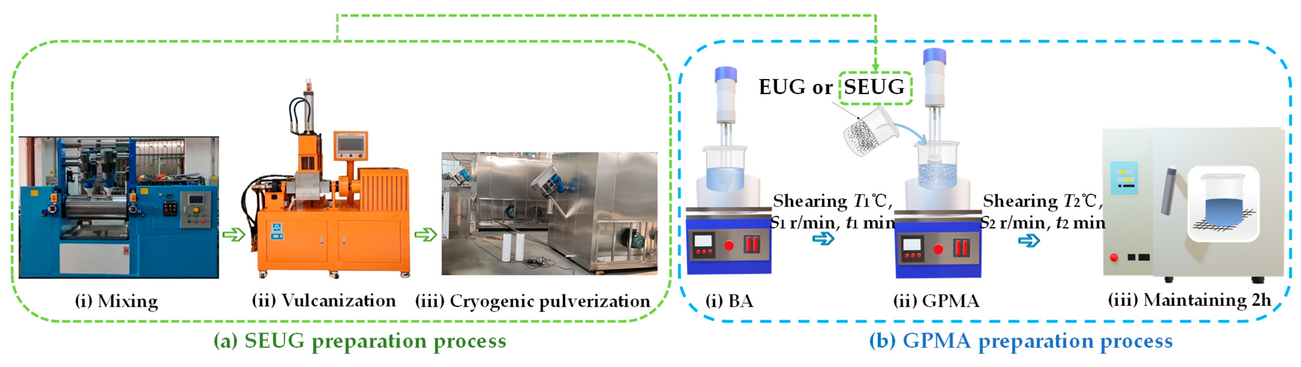 Polymers 16 01860 g006