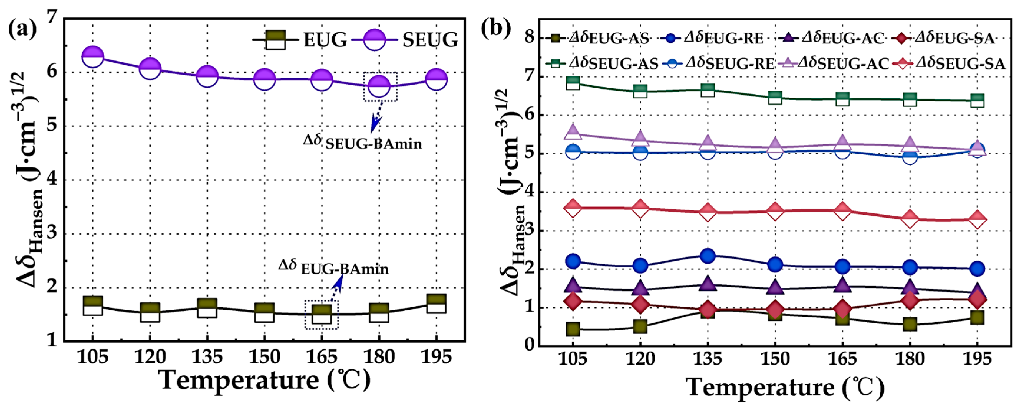 Polymers 16 01860 g008