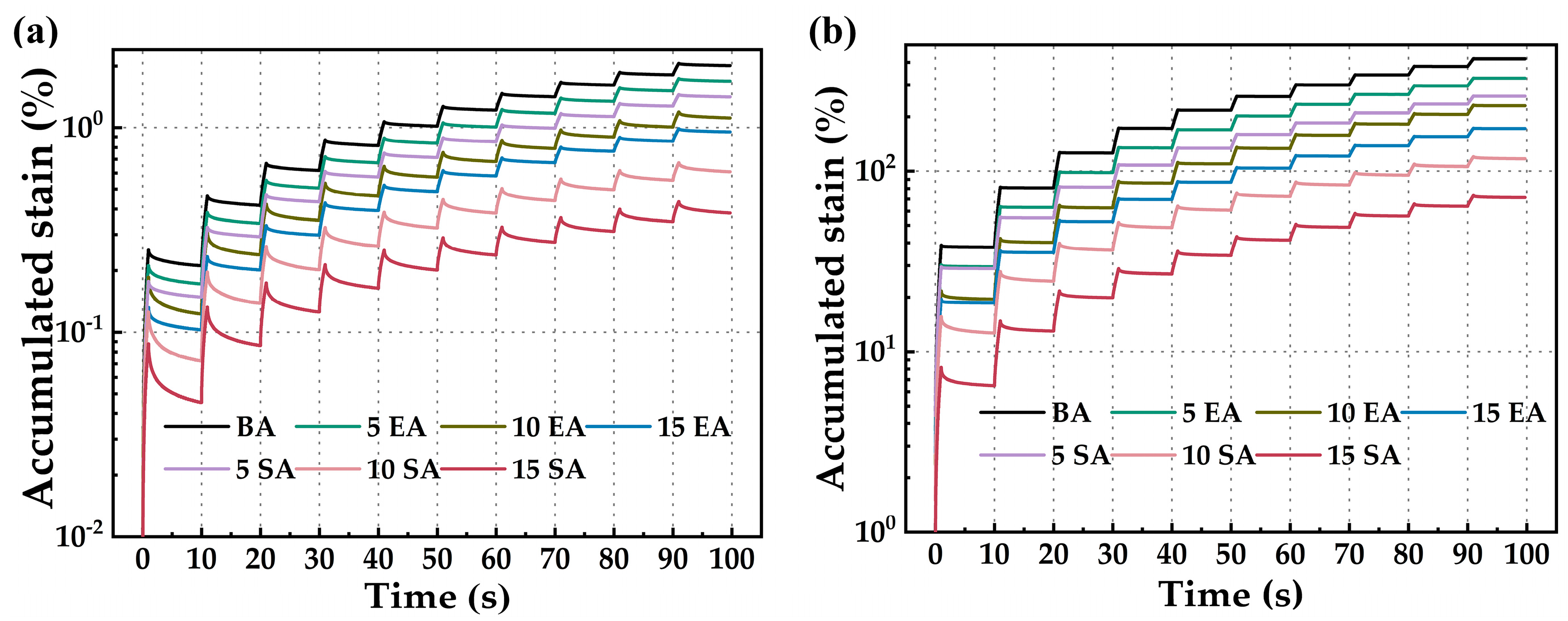 Polymers 16 01860 g011