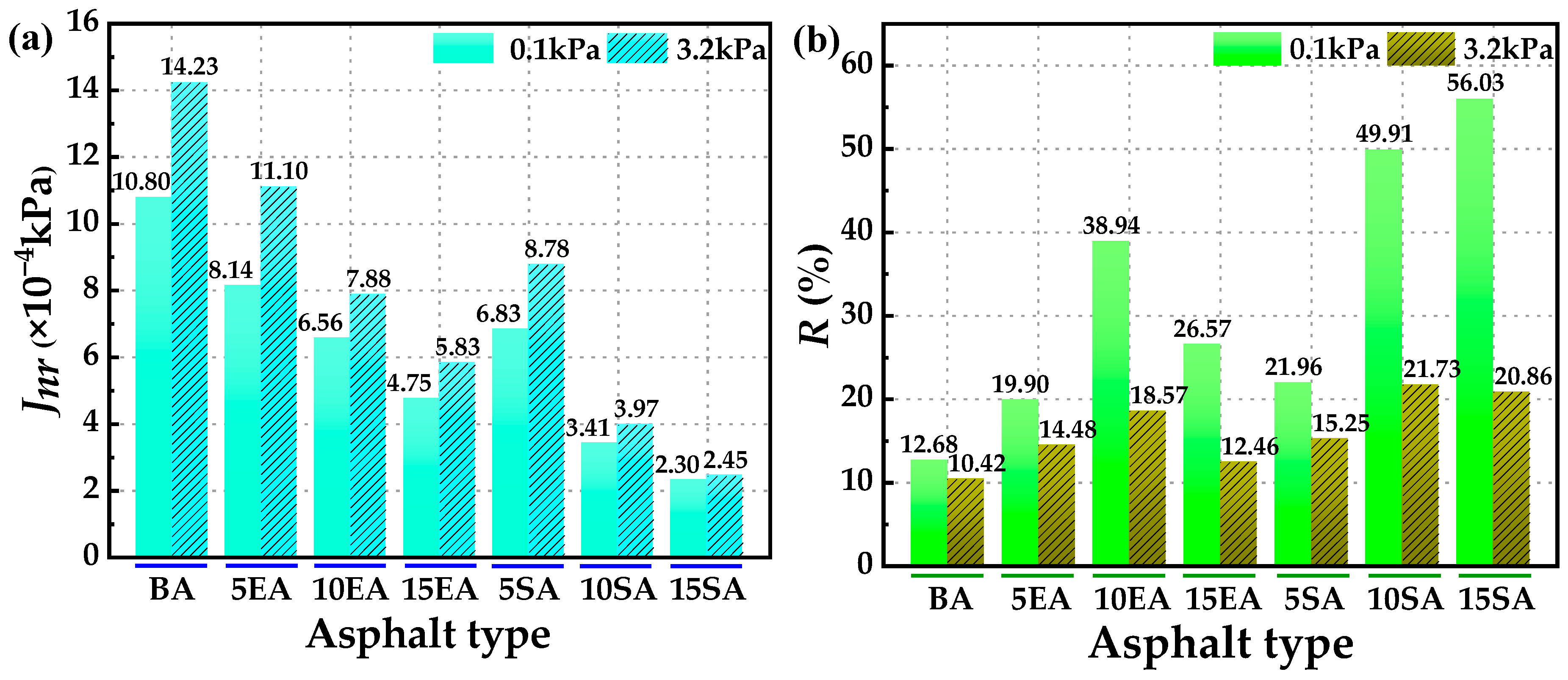 Polymers 16 01860 g012