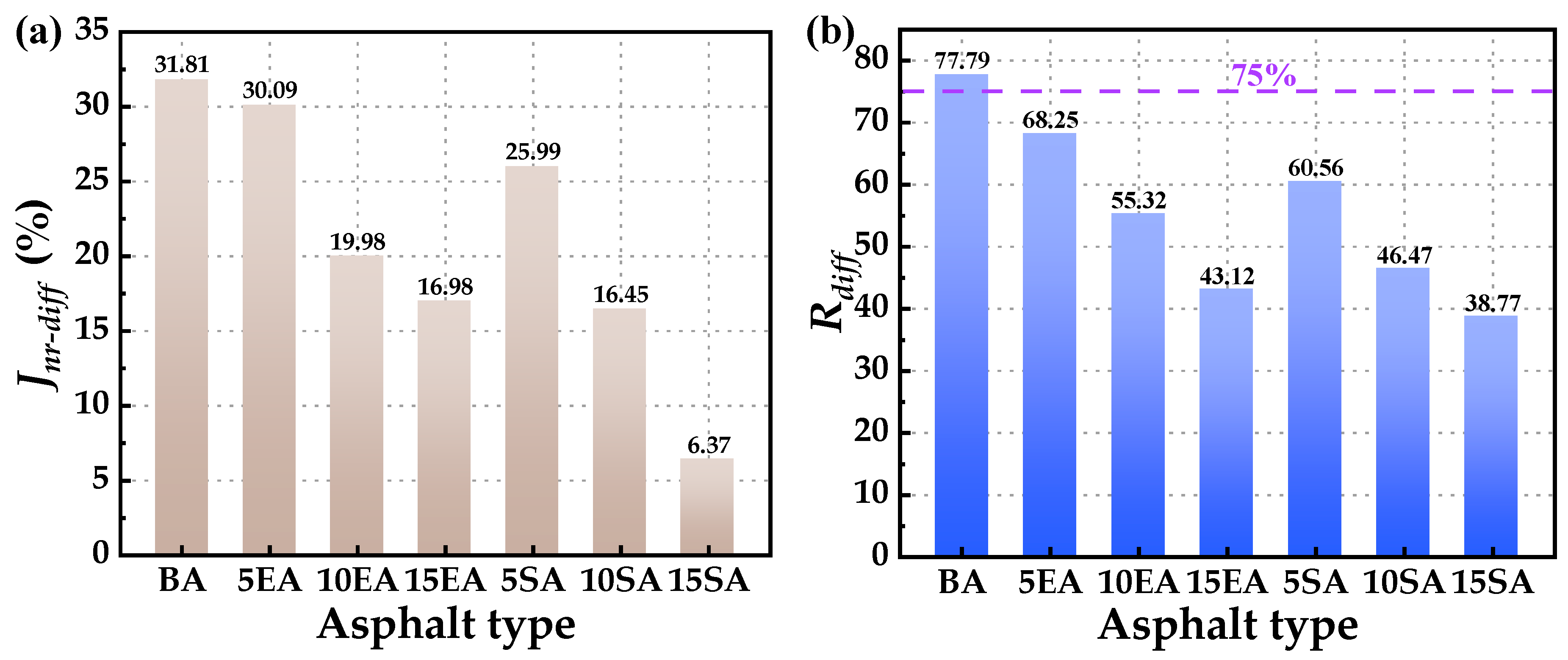 Polymers 16 01860 g013