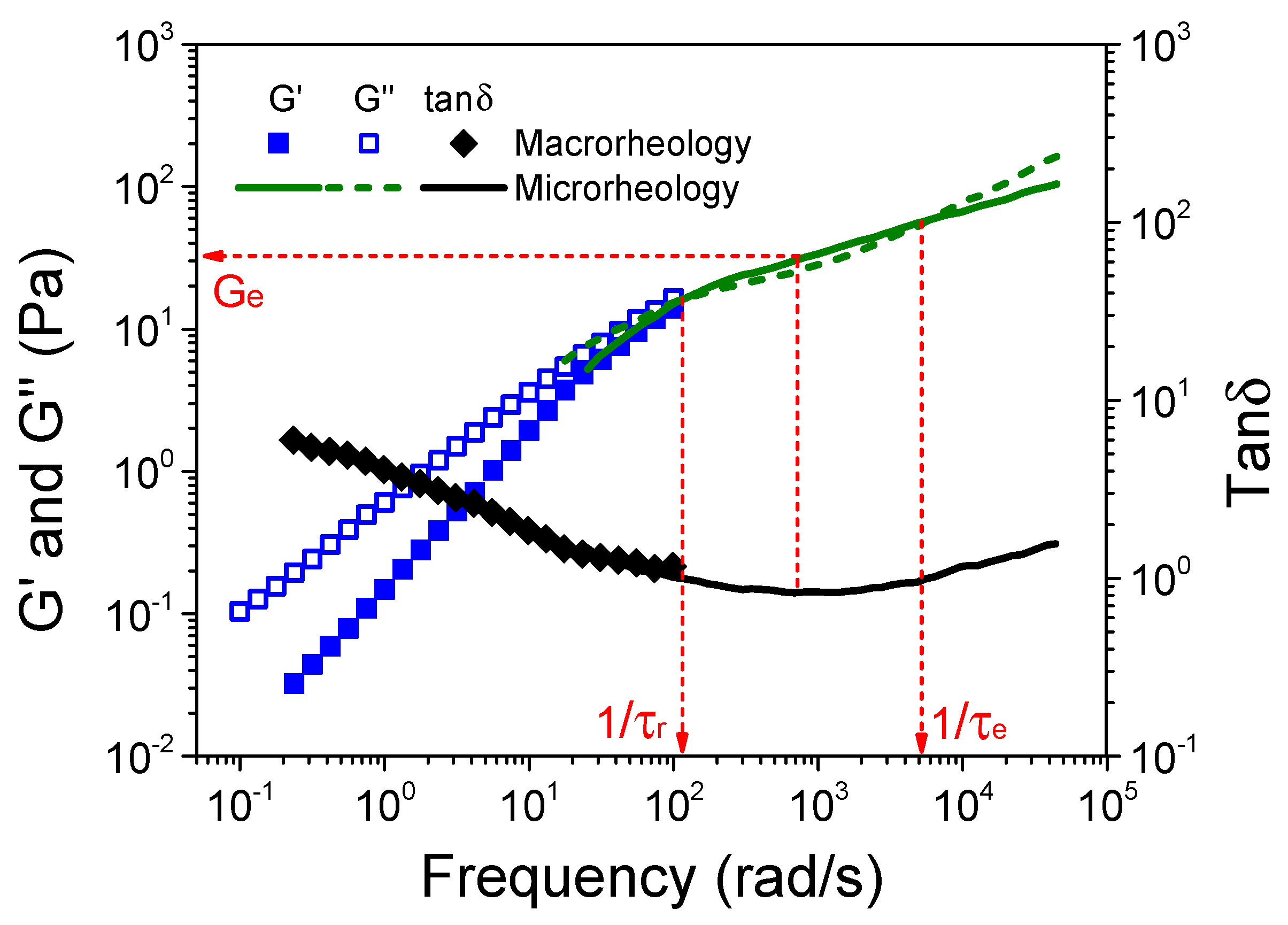 Polymers 16 01863 g006