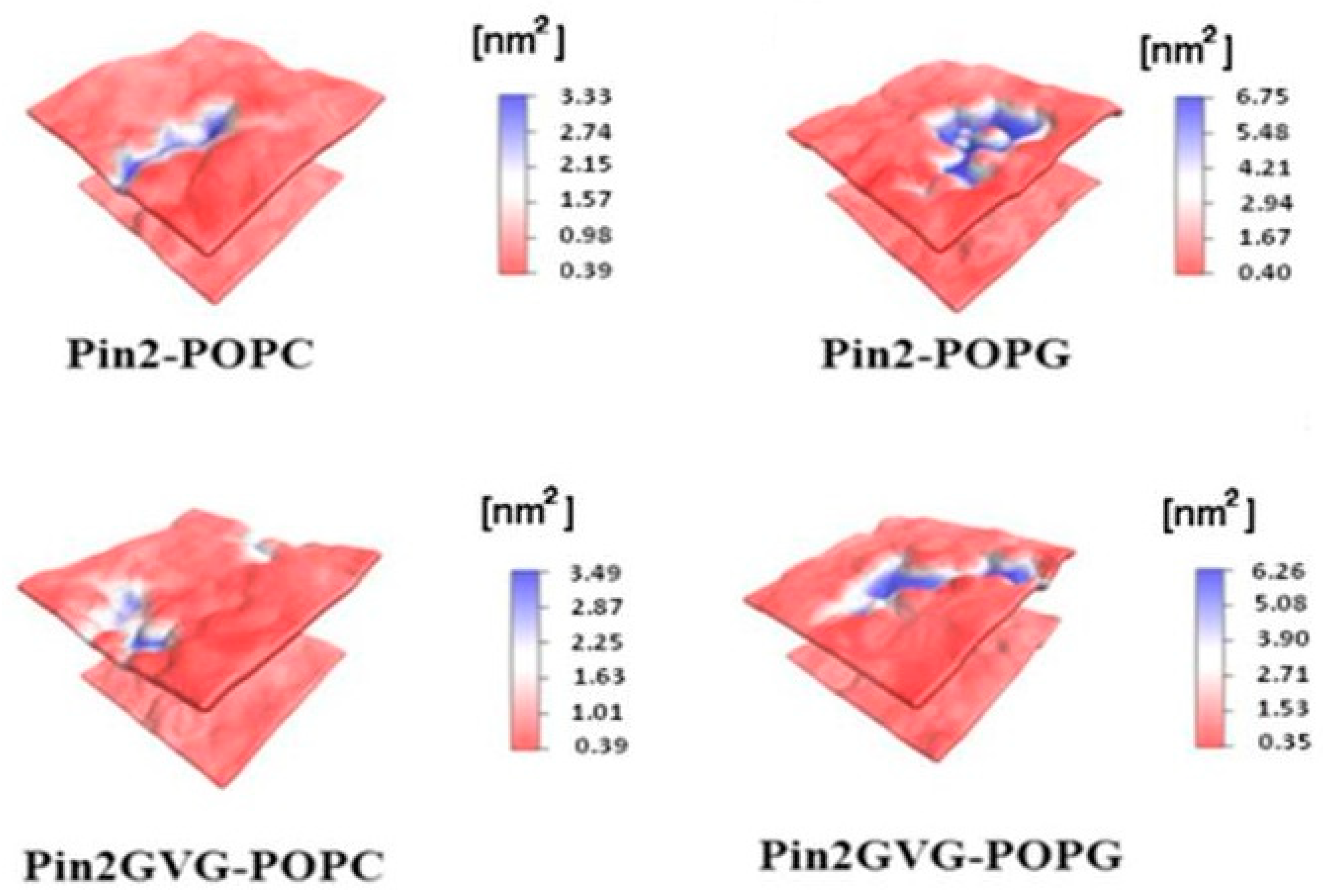 Polymers 16 01864 g005