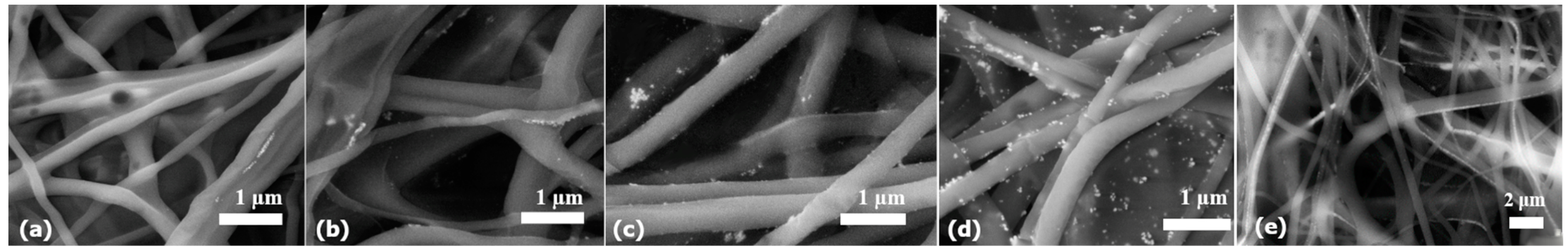 Polymers 16 01865 g005