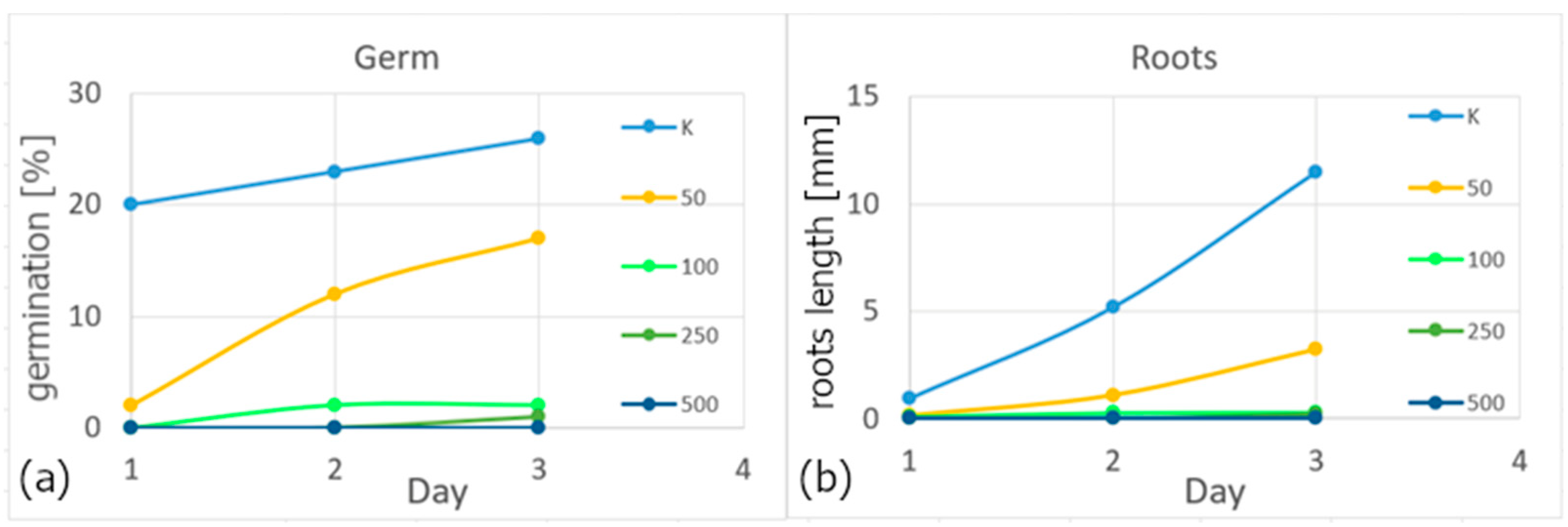 Polymers 16 01865 g008