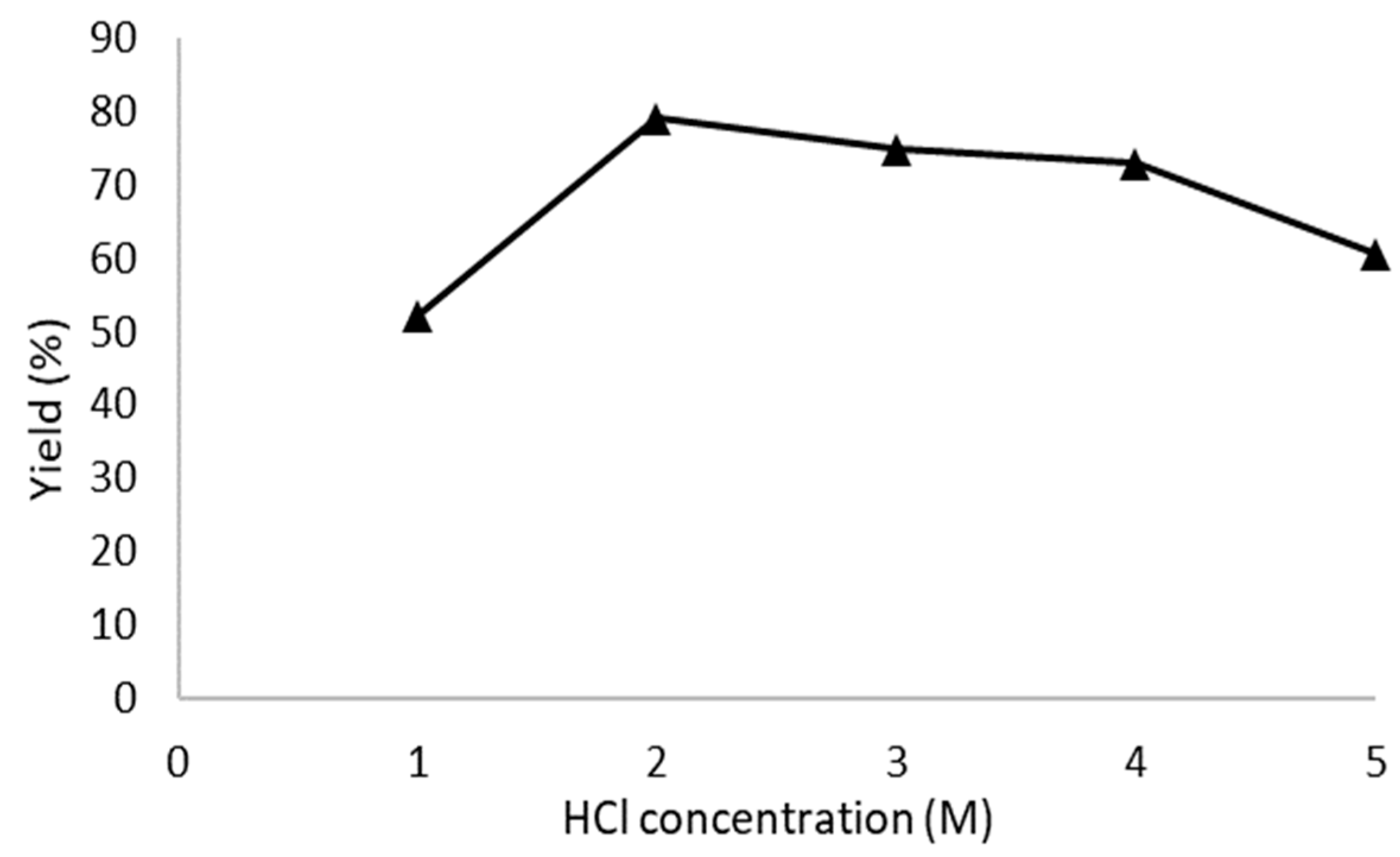 Polymers 16 01866 g001
