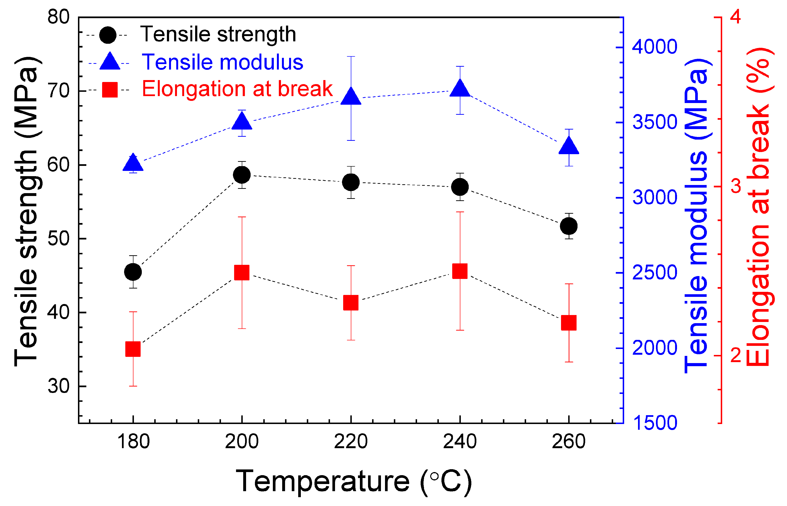 Polymers 16 01867 g007