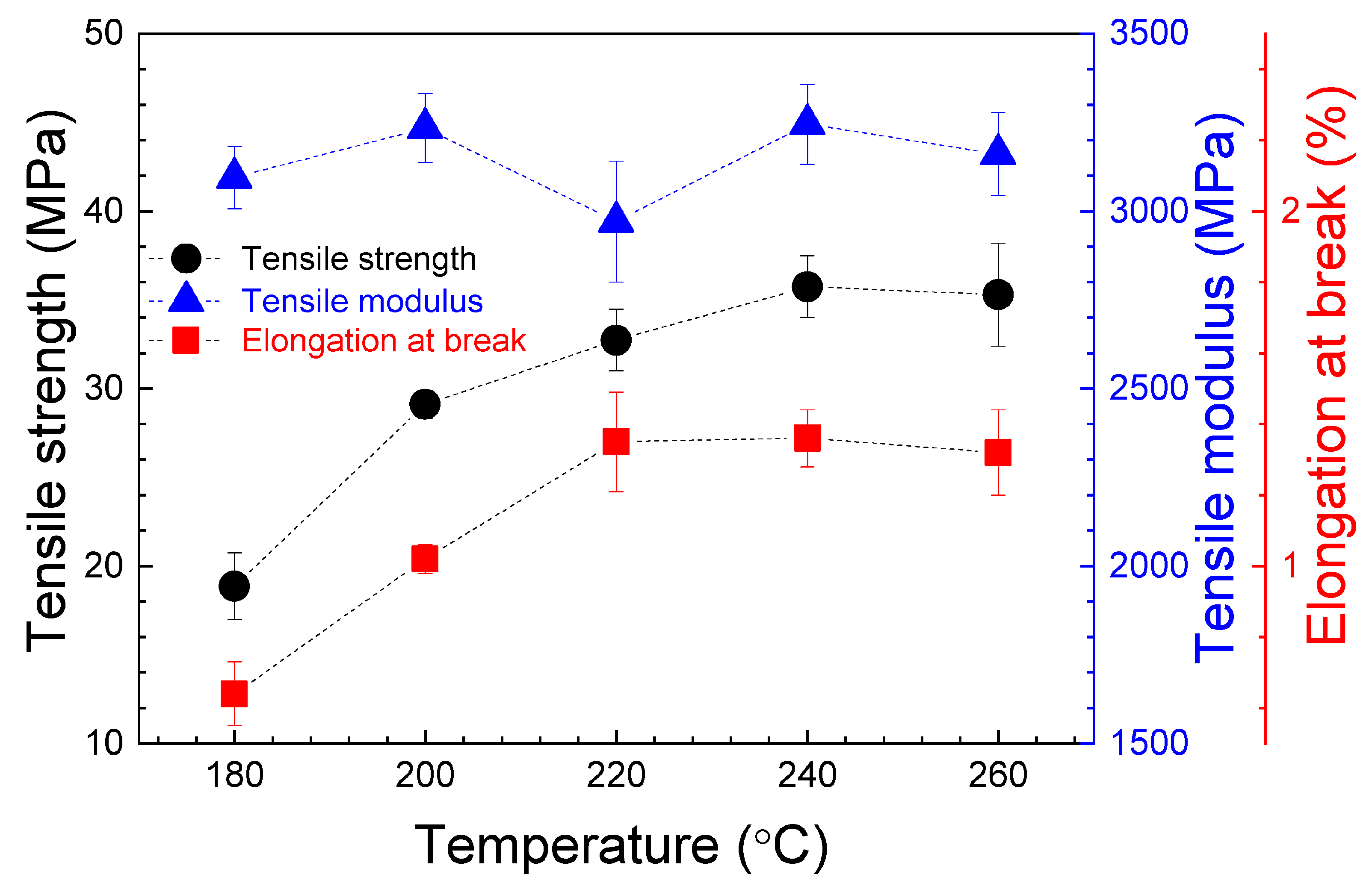 Polymers 16 01867 g011