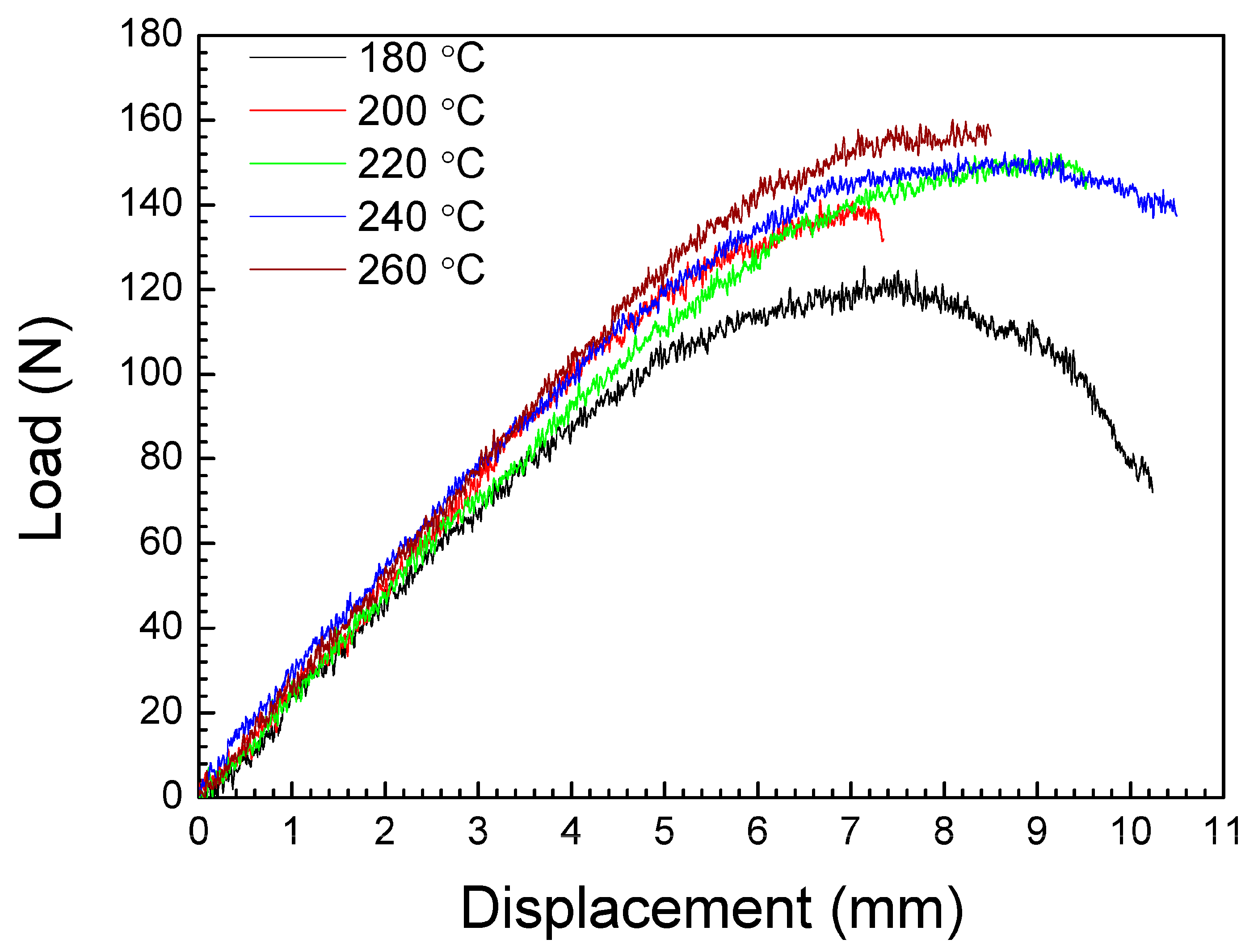 Polymers 16 01867 g012