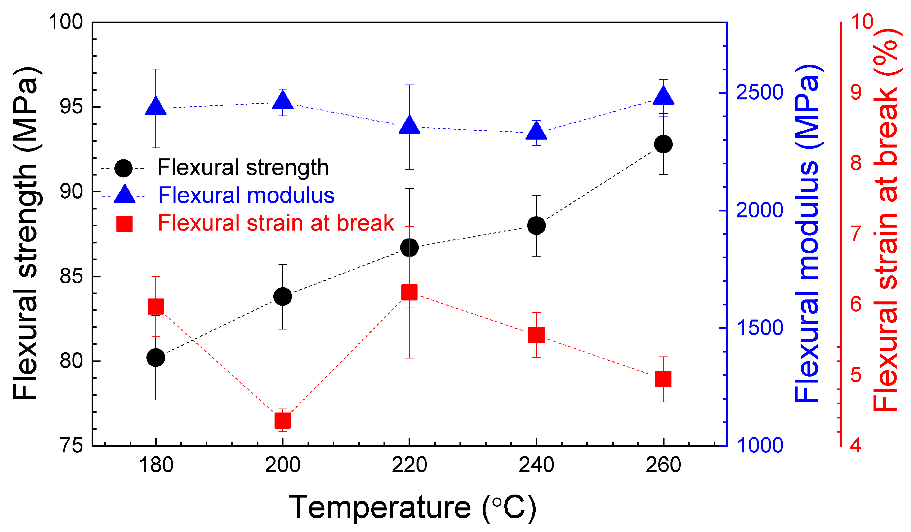 Polymers 16 01867 g013