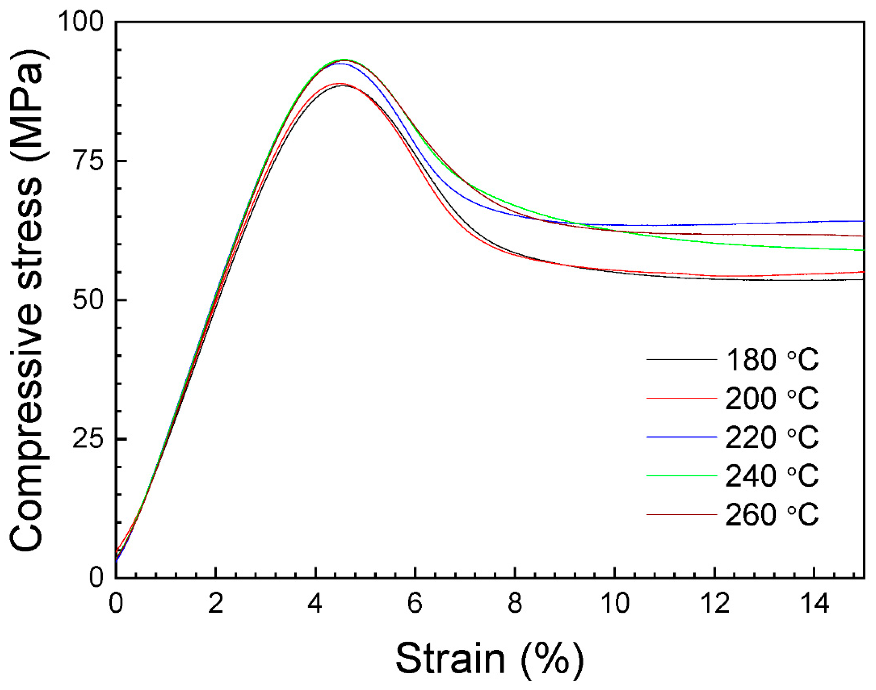 Polymers 16 01867 g016